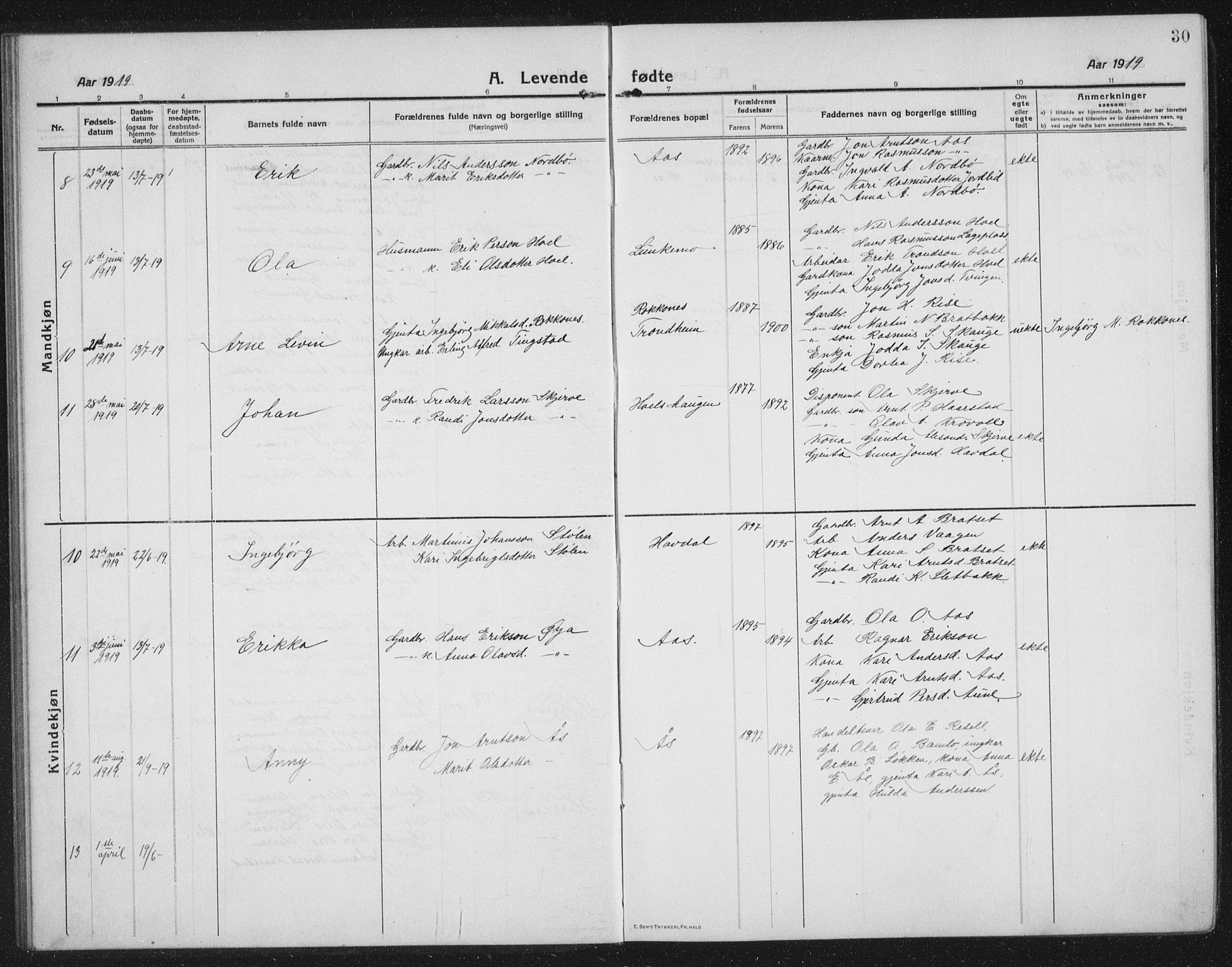 Ministerialprotokoller, klokkerbøker og fødselsregistre - Sør-Trøndelag, SAT/A-1456/674/L0877: Parish register (copy) no. 674C04, 1913-1940, p. 30
