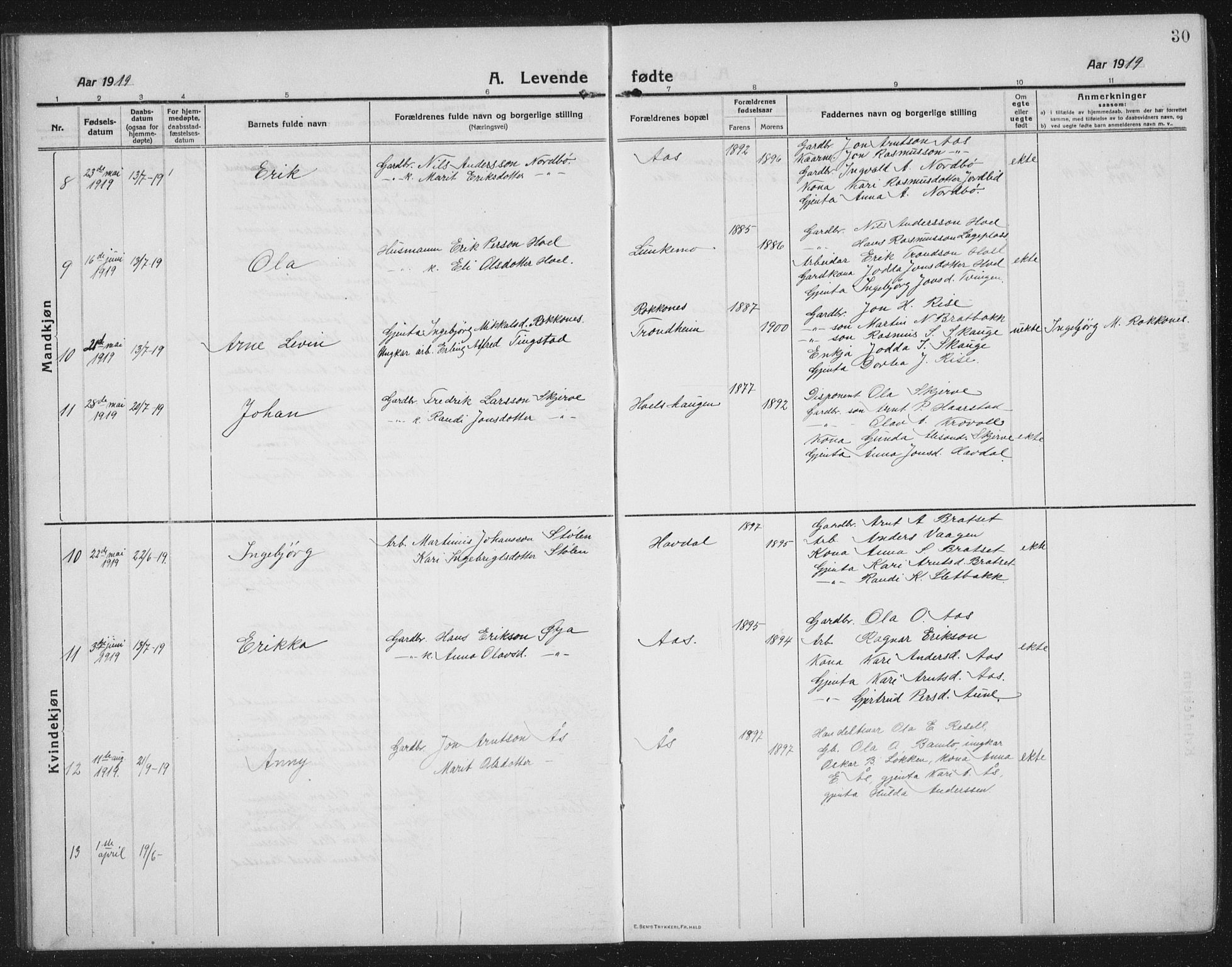 Ministerialprotokoller, klokkerbøker og fødselsregistre - Sør-Trøndelag, AV/SAT-A-1456/674/L0877: Parish register (copy) no. 674C04, 1913-1940, p. 30