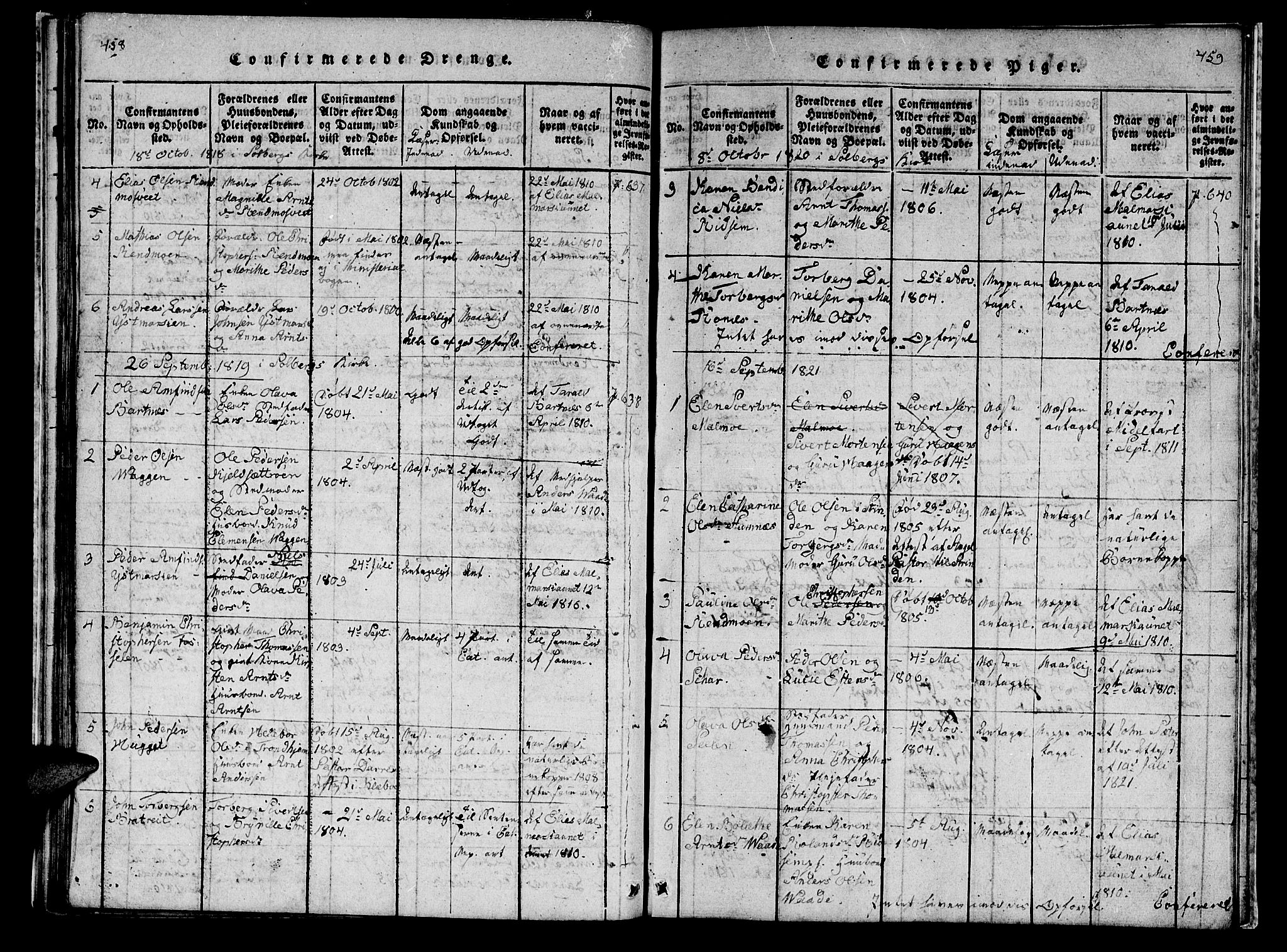 Ministerialprotokoller, klokkerbøker og fødselsregistre - Nord-Trøndelag, AV/SAT-A-1458/745/L0433: Parish register (copy) no. 745C02, 1817-1825, p. 458-459