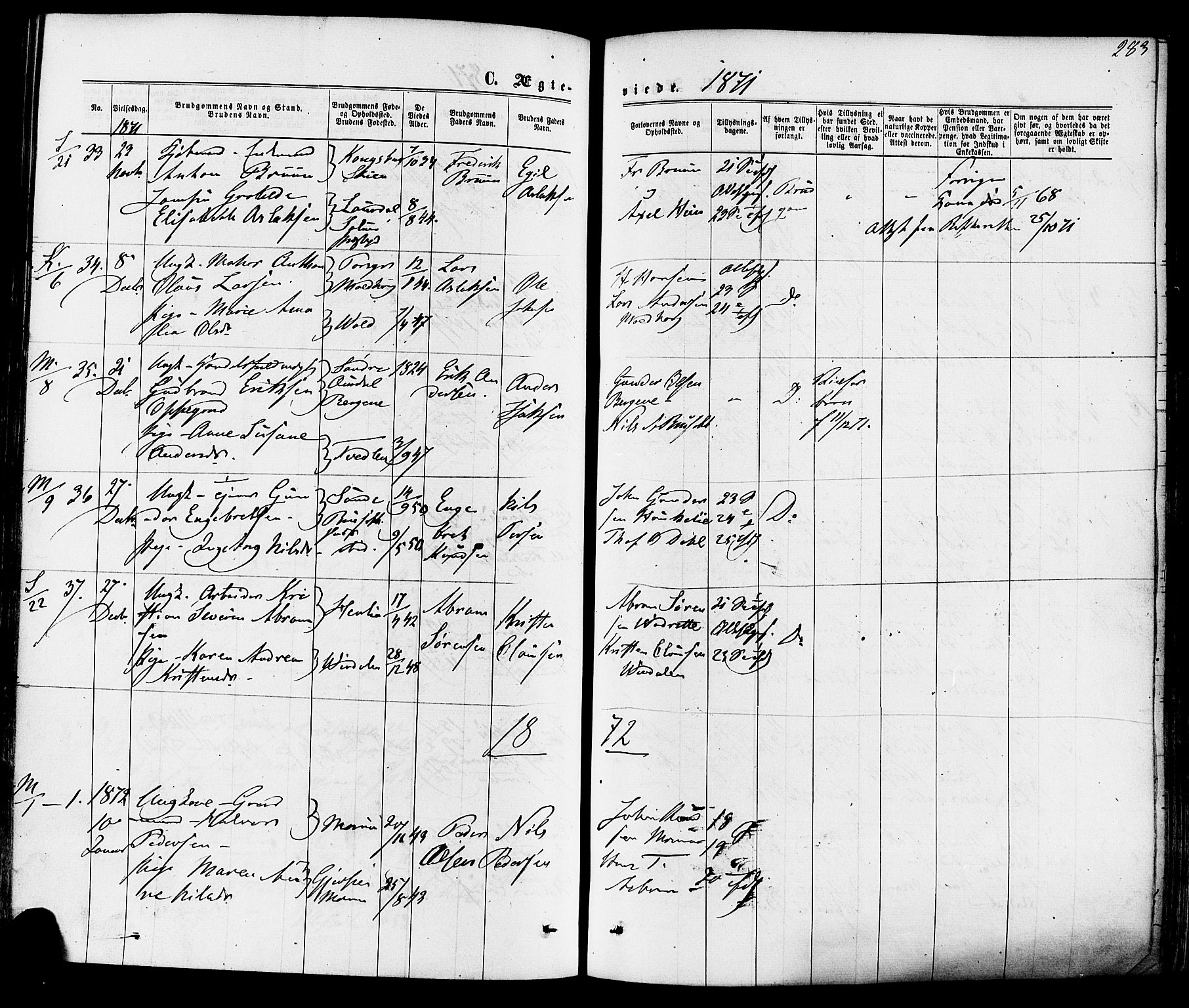Solum kirkebøker, SAKO/A-306/F/Fa/L0008: Parish register (official) no. I 8, 1865-1876, p. 283