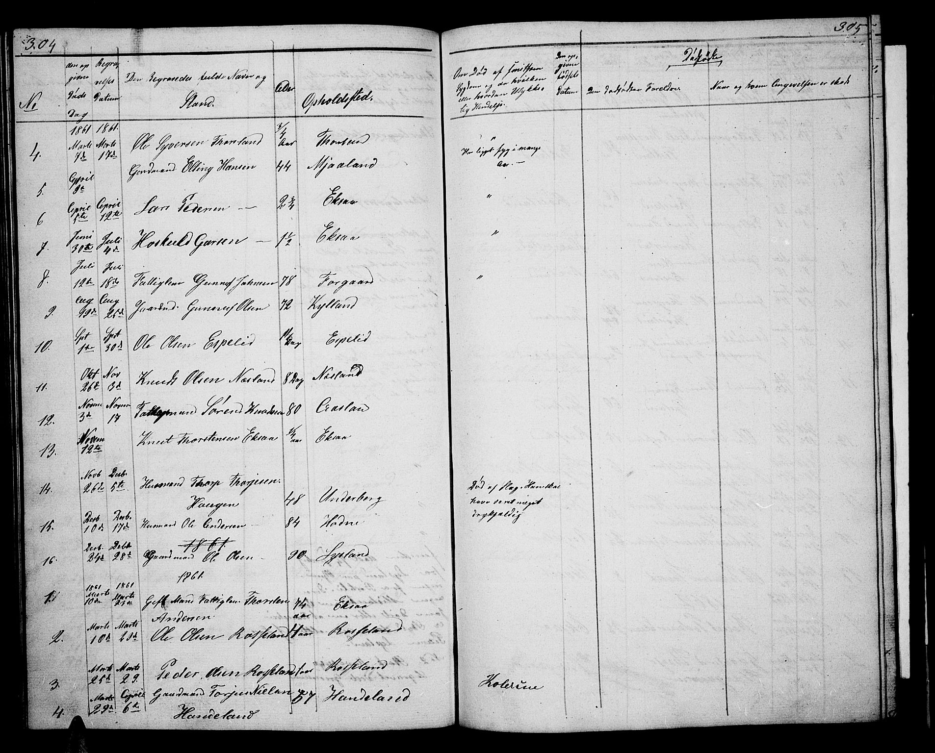 Åseral sokneprestkontor, AV/SAK-1111-0051/F/Fb/L0001: Parish register (copy) no. B 1, 1856-1877, p. 304-305