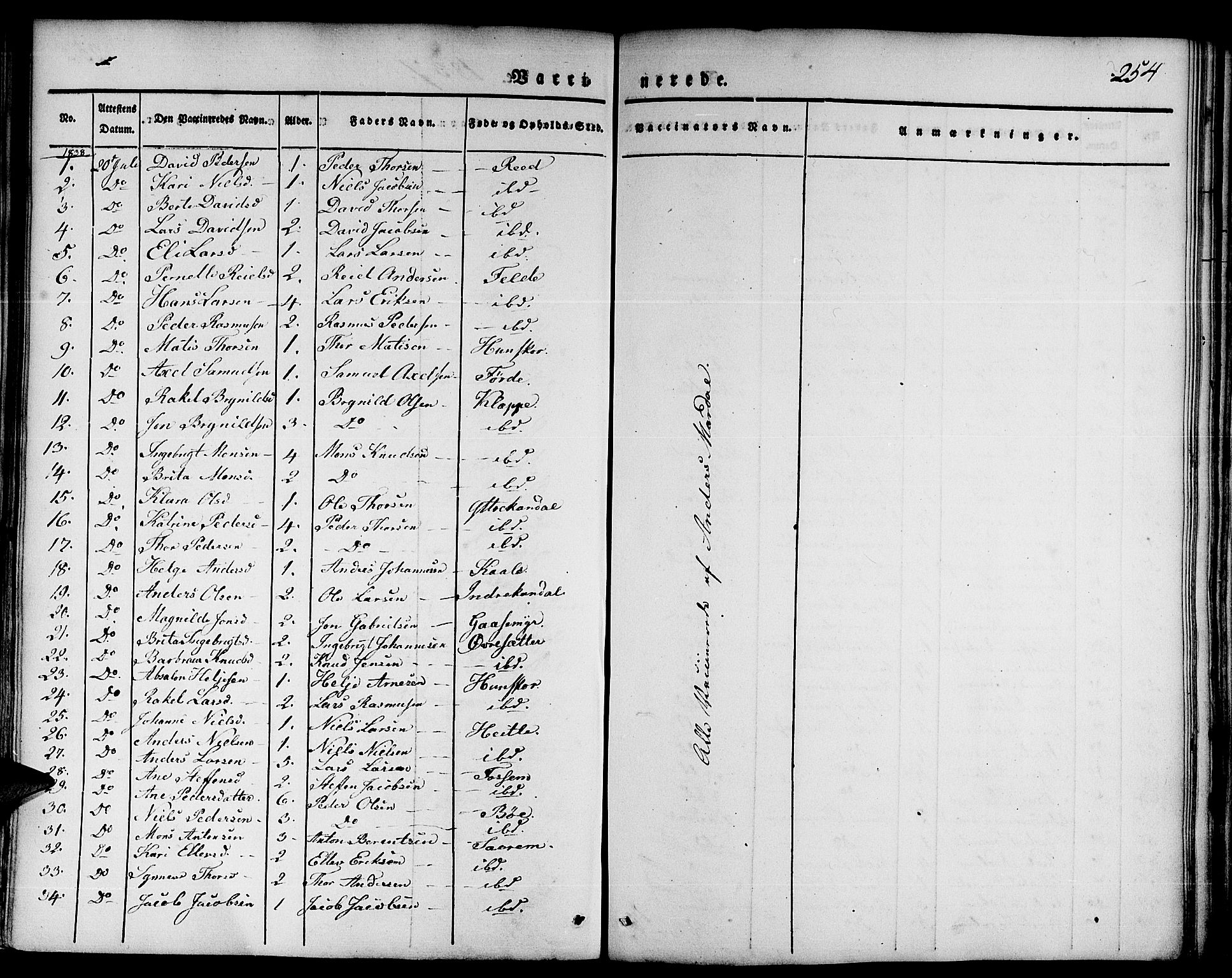 Gloppen sokneprestembete, SAB/A-80101/H/Haa/Haaa/L0007: Parish register (official) no. A 7, 1827-1837, p. 254