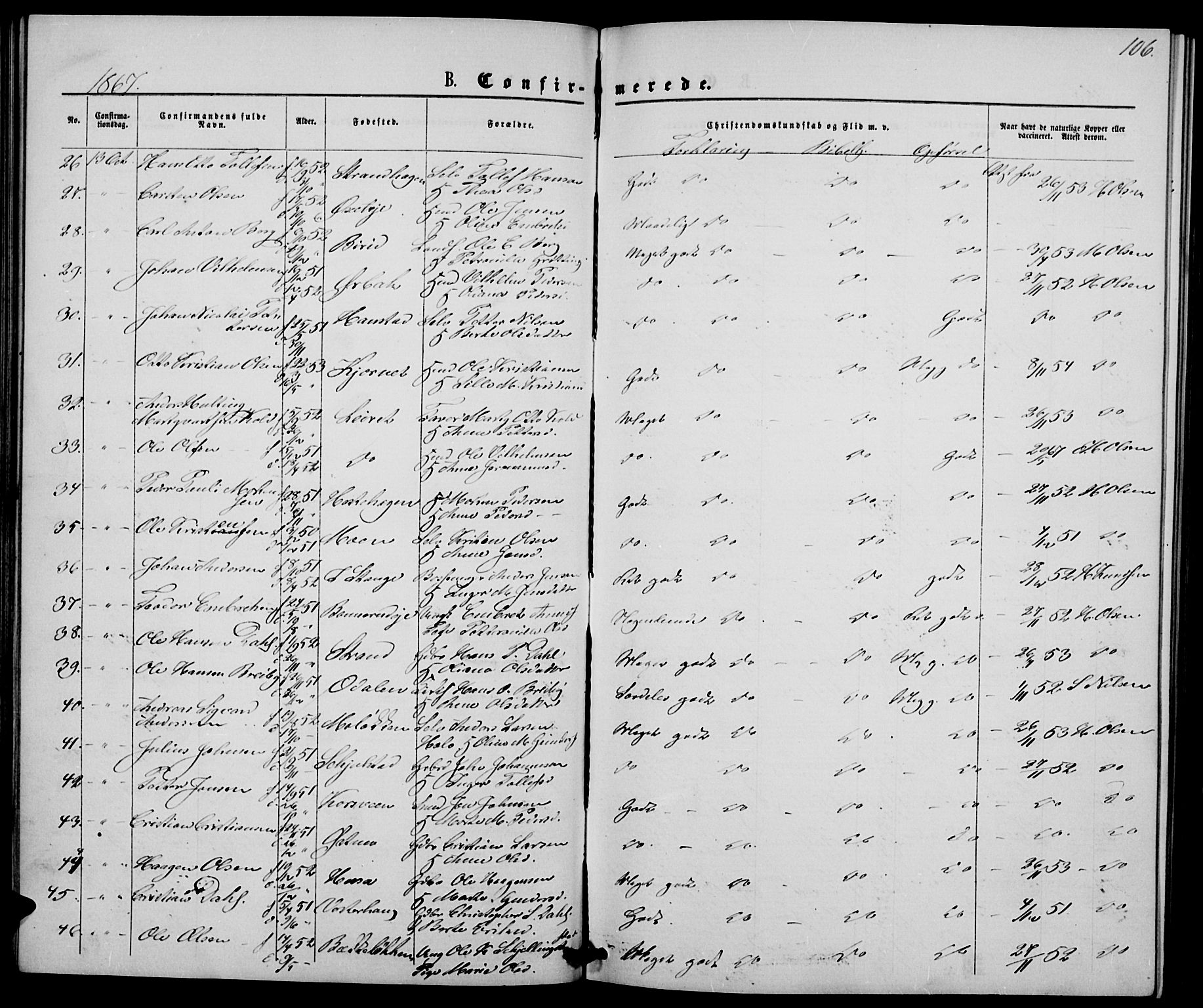 Elverum prestekontor, AV/SAH-PREST-044/H/Ha/Hab/L0004: Parish register (copy) no. 4, 1866-1874, p. 106