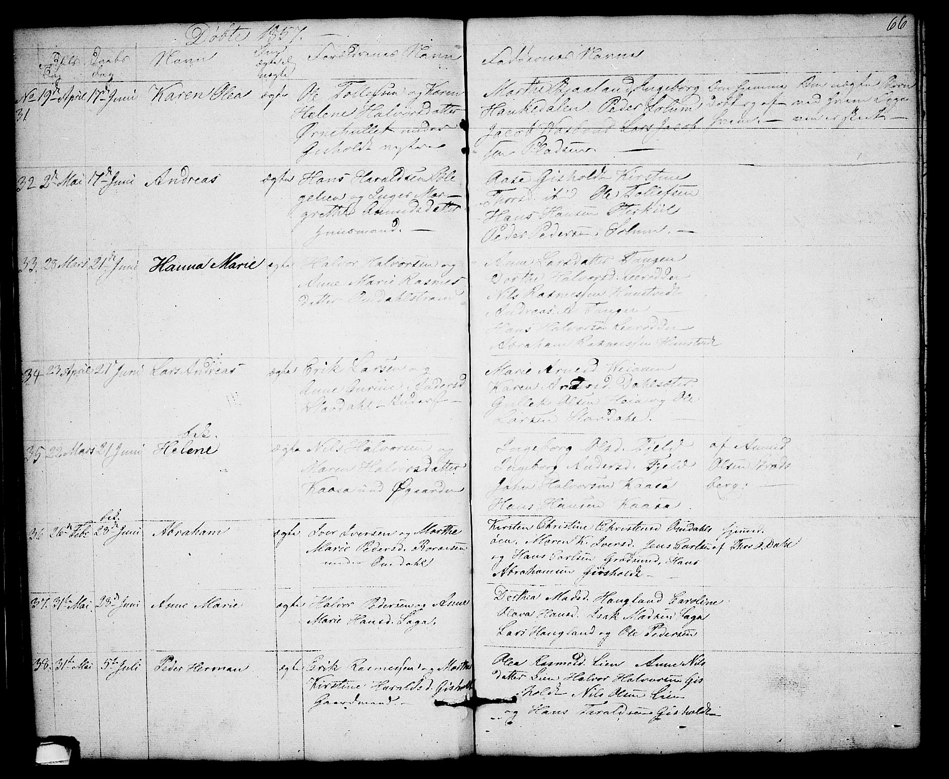 Solum kirkebøker, AV/SAKO-A-306/G/Gb/L0001: Parish register (copy) no. II 1, 1848-1859, p. 66