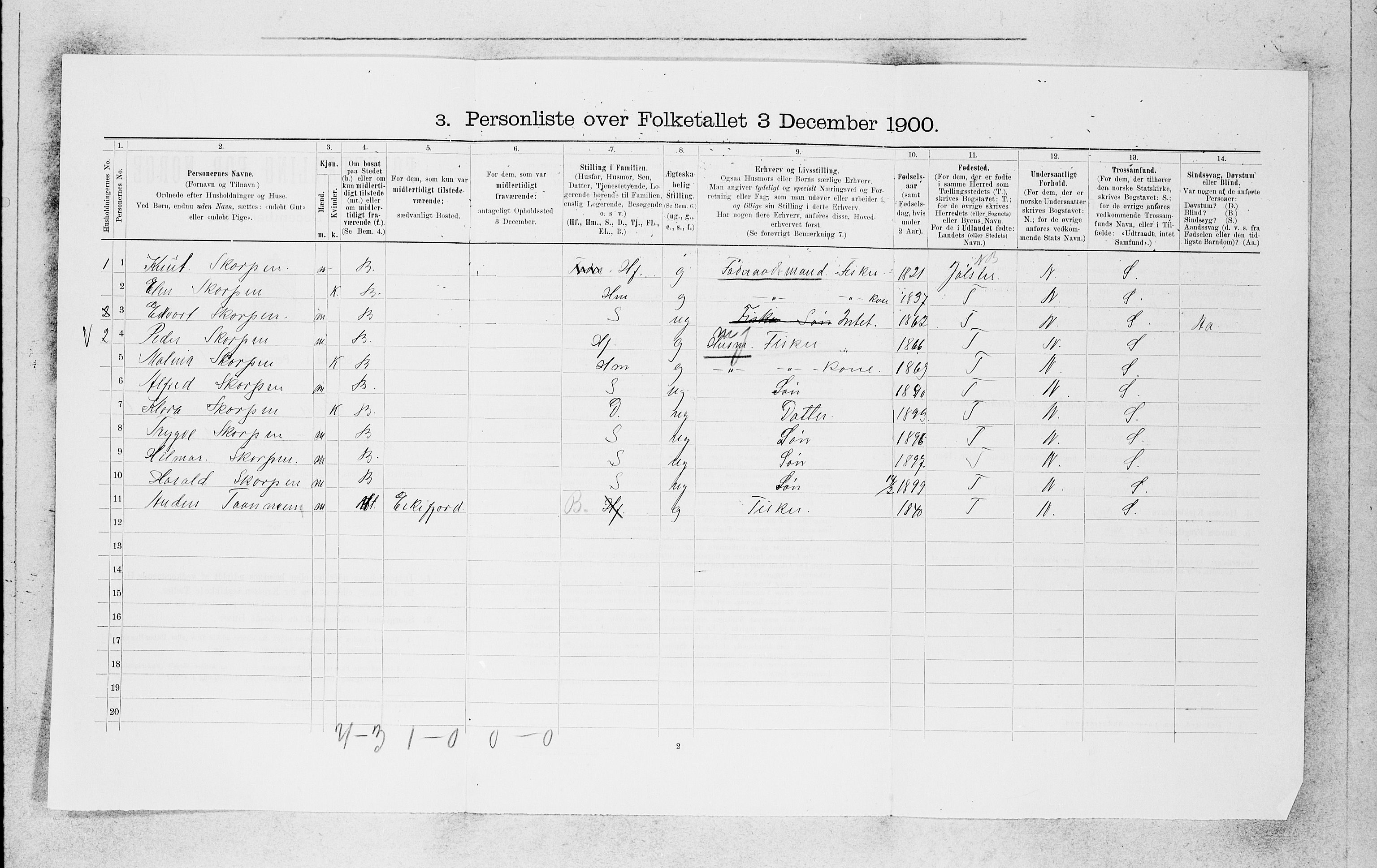 SAB, 1900 census for Kinn, 1900, p. 1192