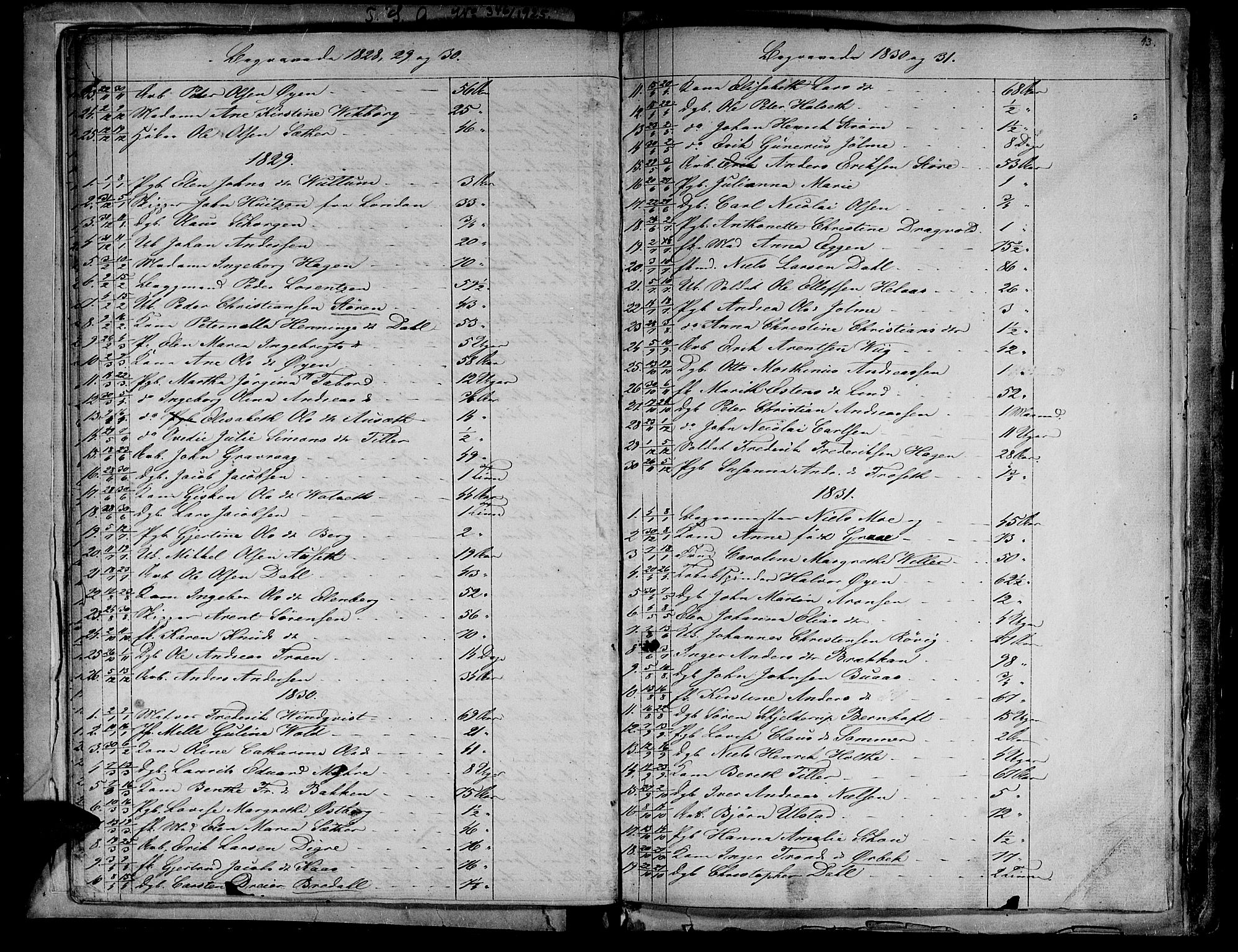 Ministerialprotokoller, klokkerbøker og fødselsregistre - Sør-Trøndelag, SAT/A-1456/604/L0182: Parish register (official) no. 604A03, 1818-1850, p. 13