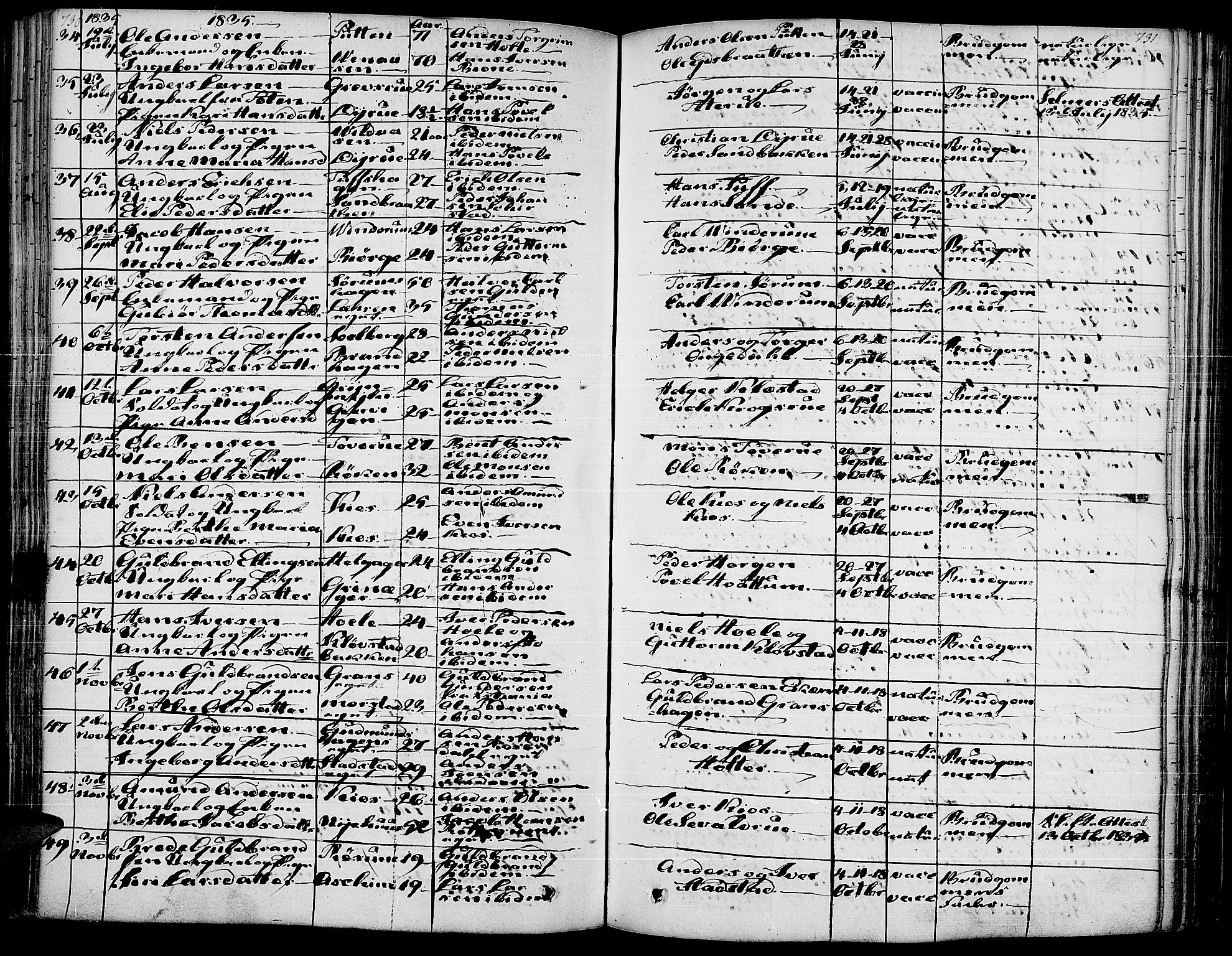 Gran prestekontor, SAH/PREST-112/H/Ha/Haa/L0010: Parish register (official) no. 10, 1824-1842, p. 730-731