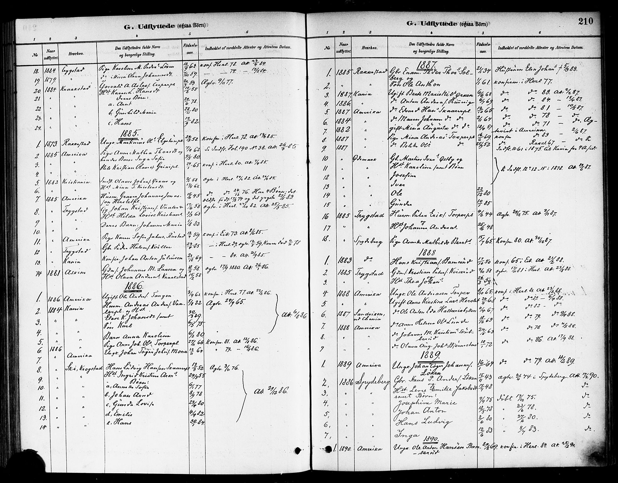 Eidsberg prestekontor Kirkebøker, SAO/A-10905/F/Fb/L0001: Parish register (official) no. II 1, 1879-1900, p. 210