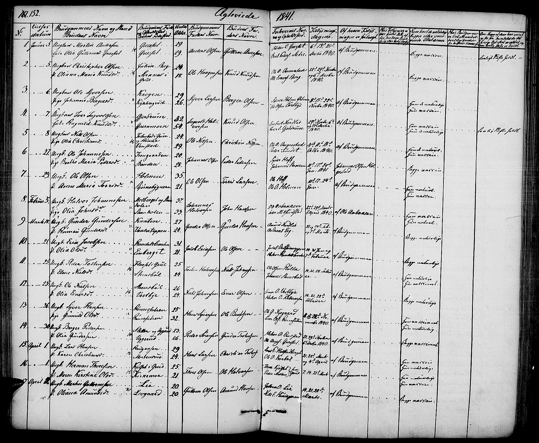 Hof prestekontor, SAH/PREST-038/H/Ha/Haa/L0007: Parish register (official) no. 7, 1841-1848, p. 152