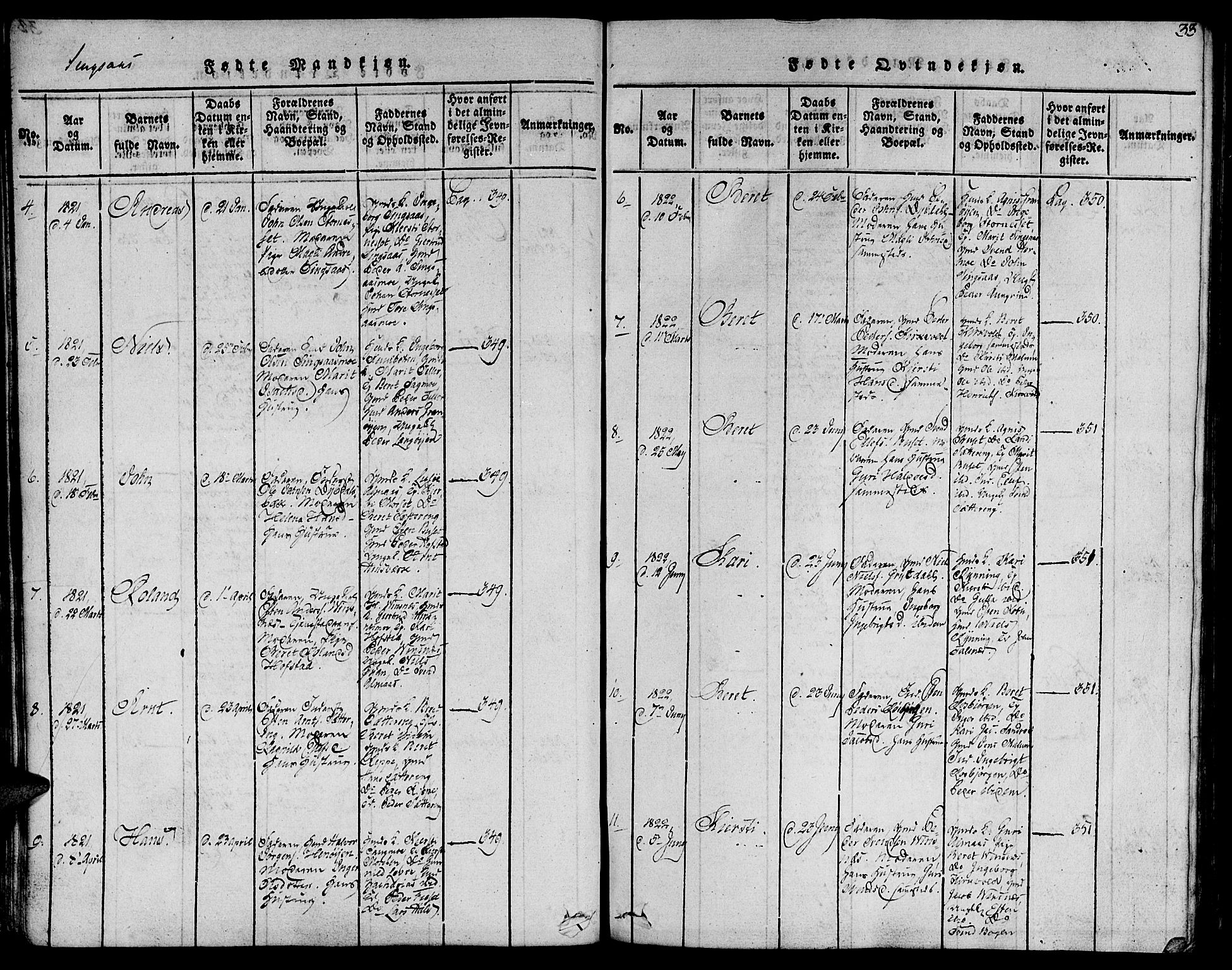 Ministerialprotokoller, klokkerbøker og fødselsregistre - Sør-Trøndelag, SAT/A-1456/685/L0955: Parish register (official) no. 685A03 /2, 1817-1829, p. 33