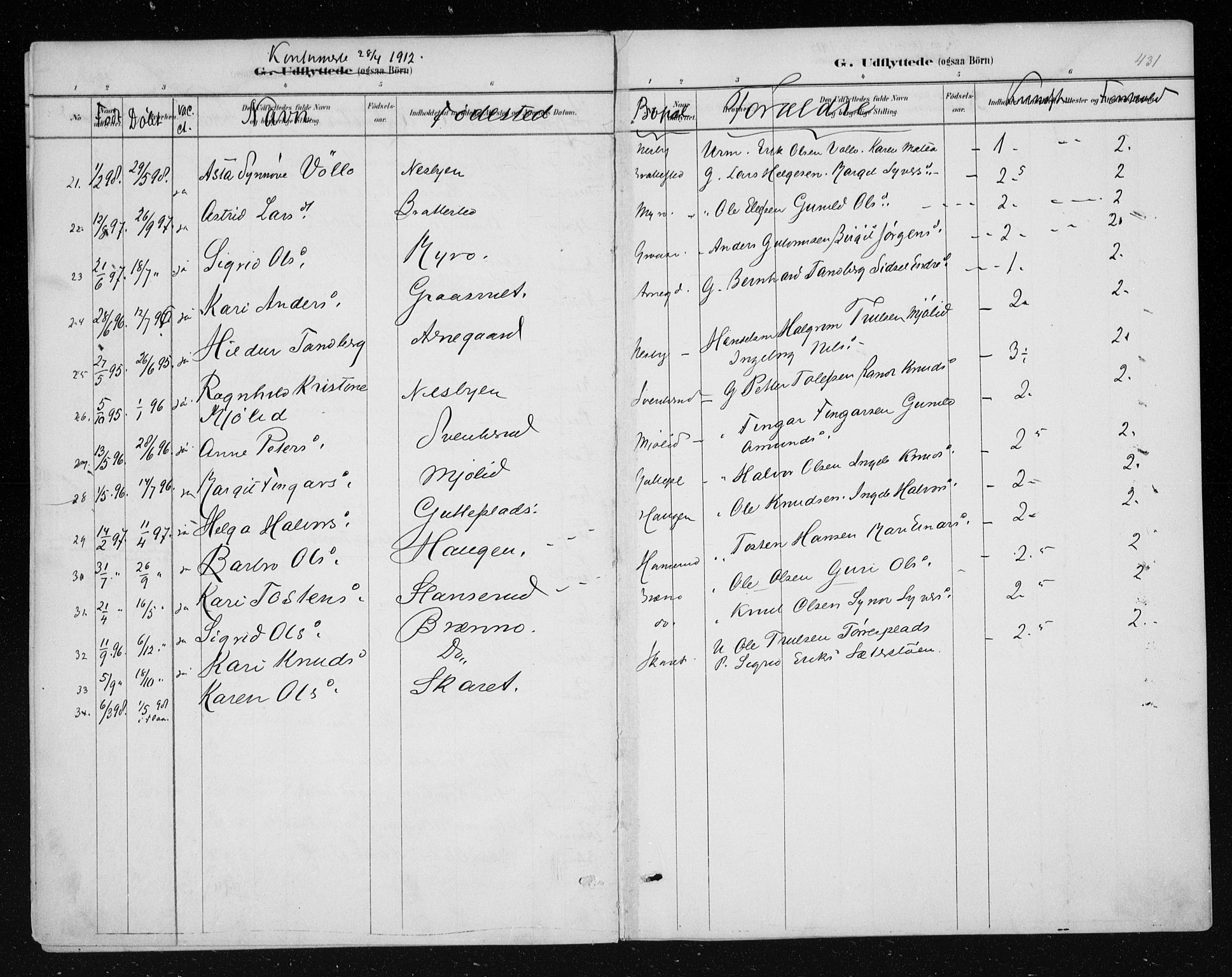 Nes kirkebøker, AV/SAKO-A-236/F/Fa/L0011: Parish register (official) no. 11, 1881-1912, p. 431