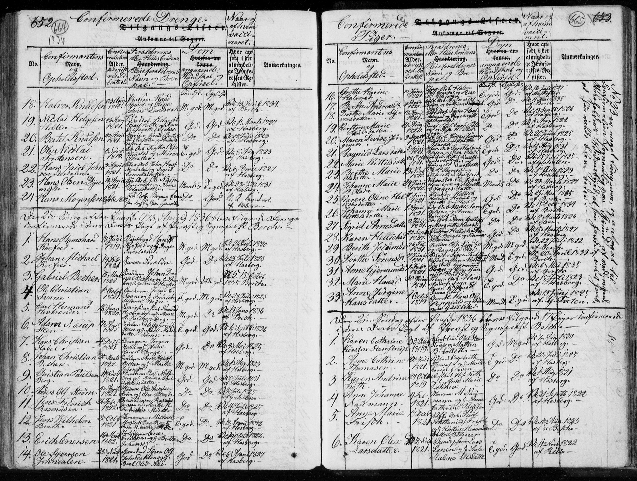 Kongsberg kirkebøker, SAKO/A-22/F/Fa/L0008: Parish register (official) no. I 8, 1816-1839, p. 664-665