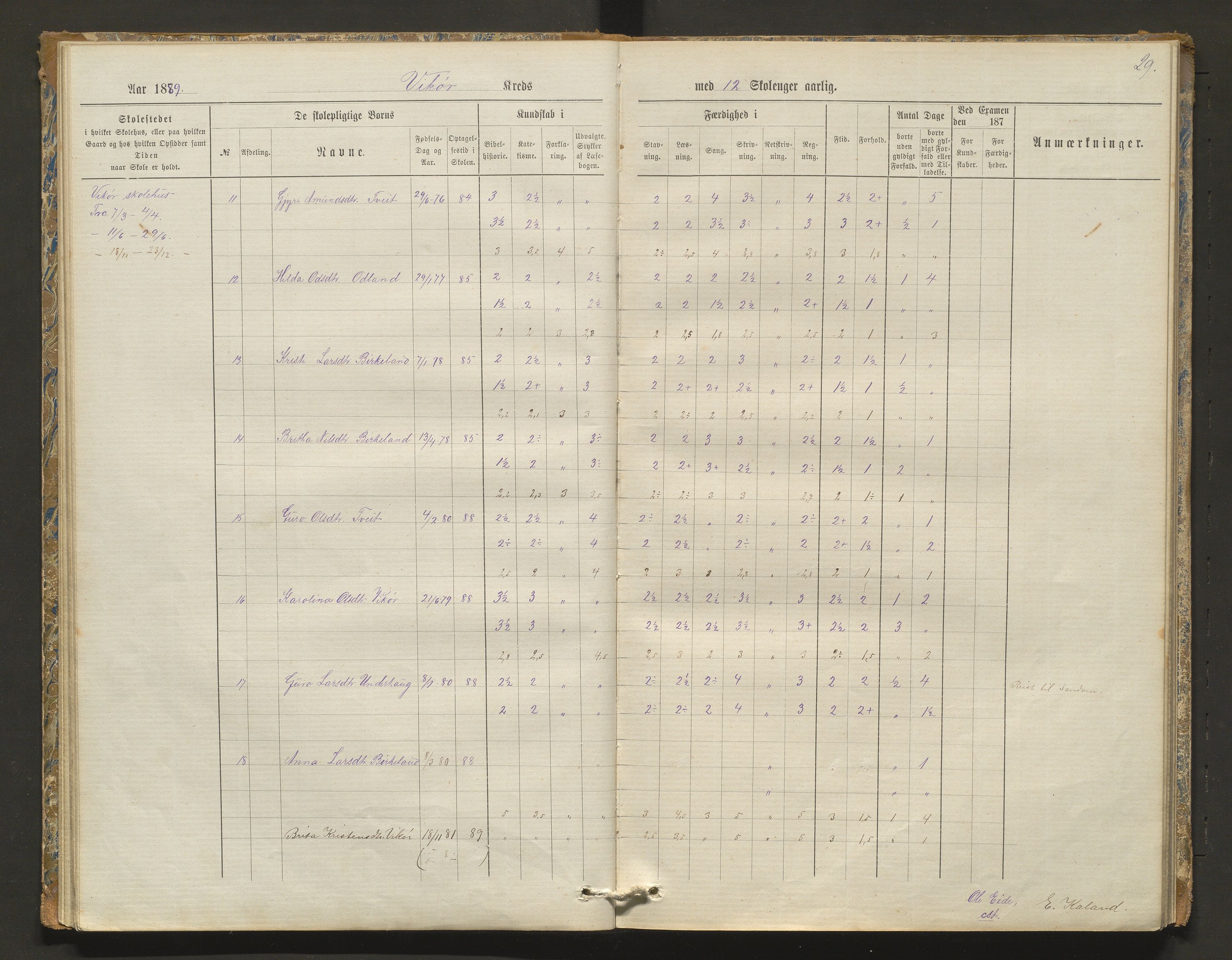 Kvam herad. Barneskulane, IKAH/1238-231/F/Fa/L0003: Skuleprotokoll for Øvredalen og Vikøy krinsar, 1877-1889, p. 29