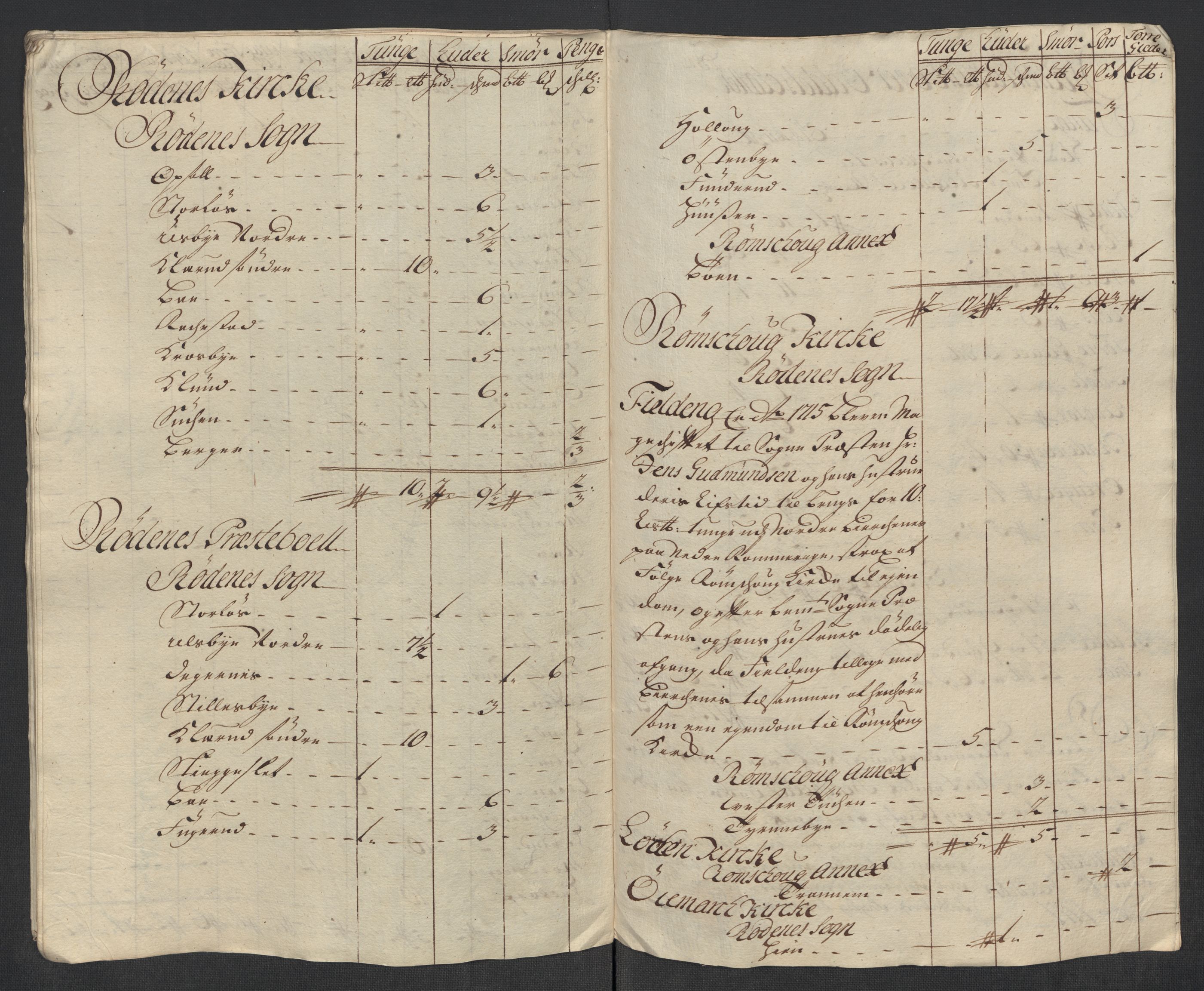 Rentekammeret inntil 1814, Reviderte regnskaper, Fogderegnskap, AV/RA-EA-4092/R07/L0313: Fogderegnskap Rakkestad, Heggen og Frøland, 1717, p. 191