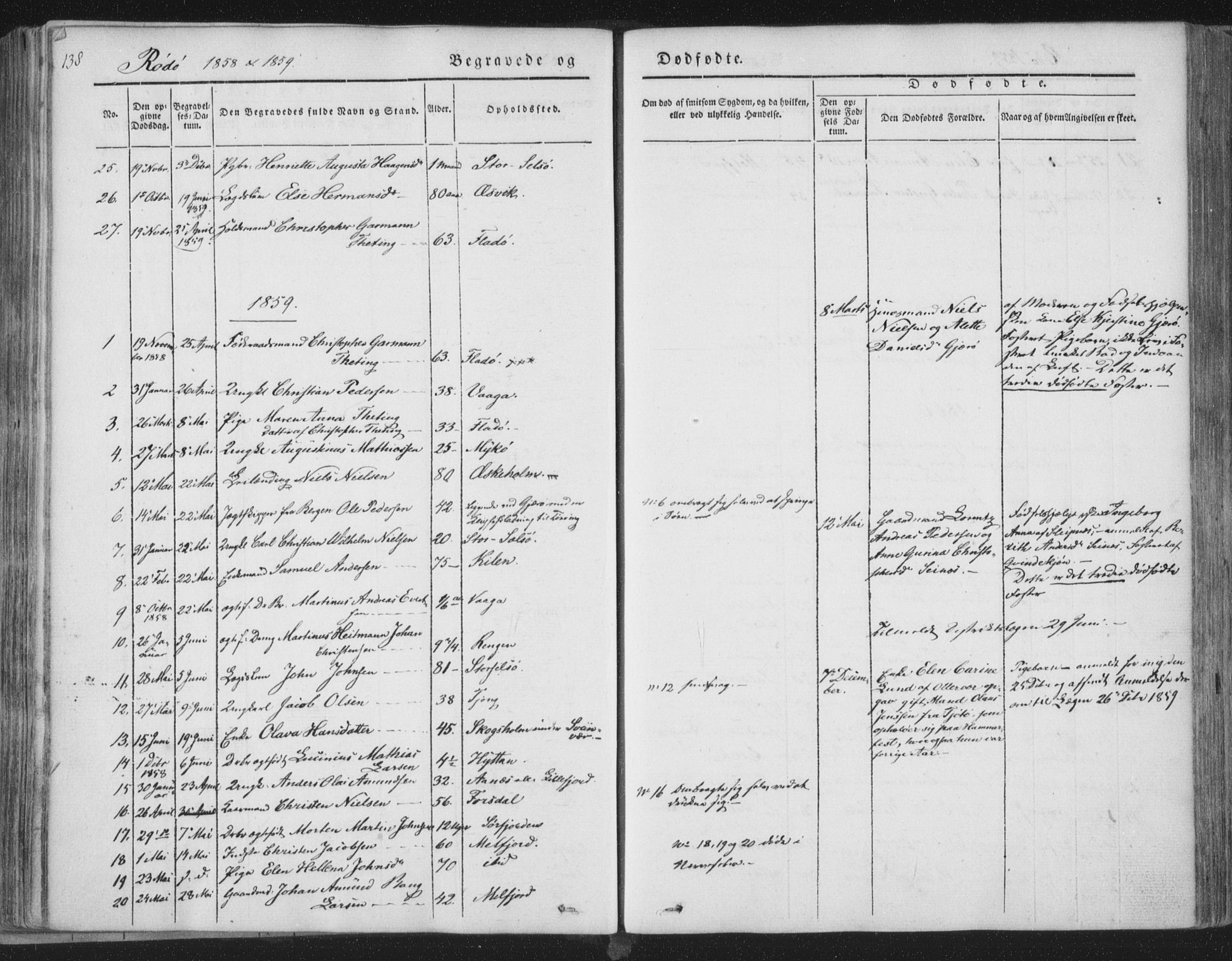 Ministerialprotokoller, klokkerbøker og fødselsregistre - Nordland, AV/SAT-A-1459/841/L0604: Parish register (official) no. 841A09 /1, 1845-1862, p. 138