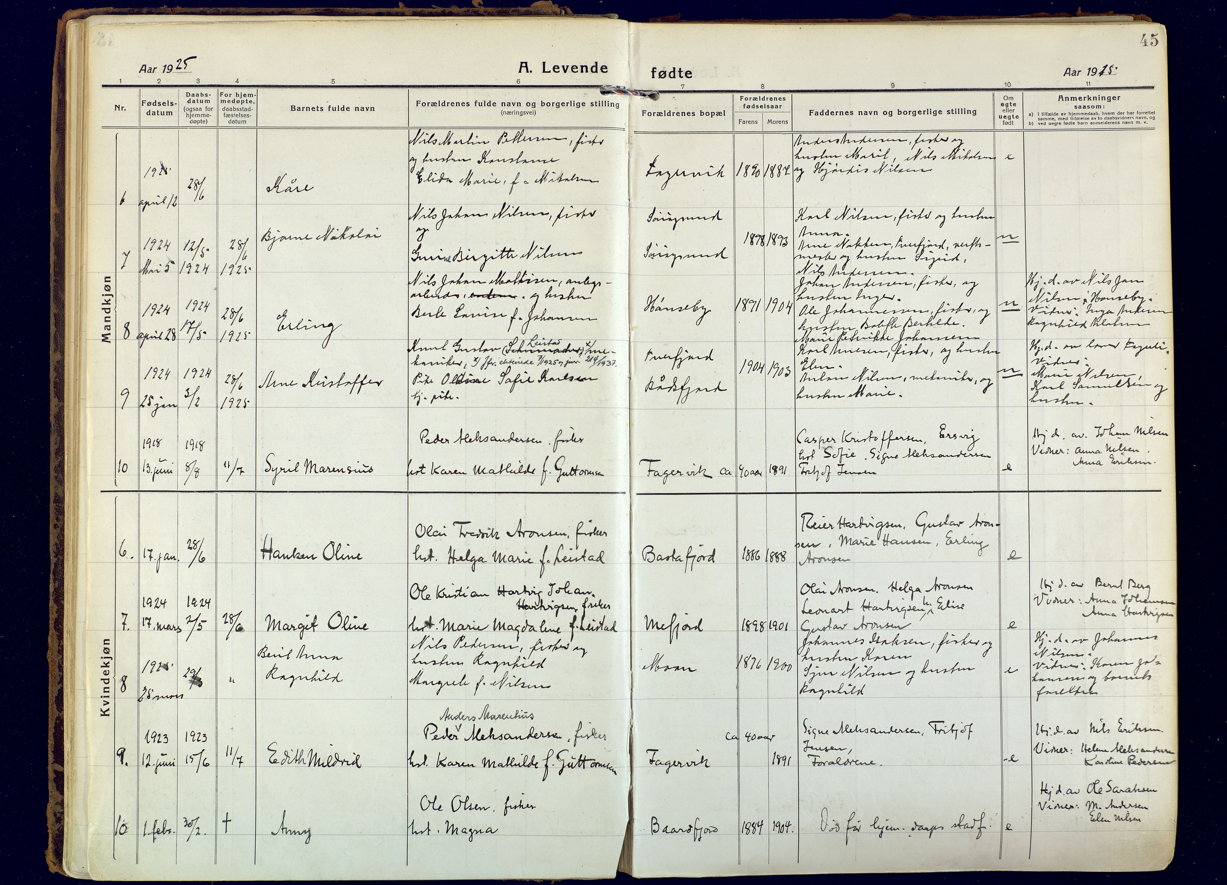Hammerfest sokneprestkontor, SATØ/S-1347: Parish register (official) no. 18, 1918-1933, p. 45