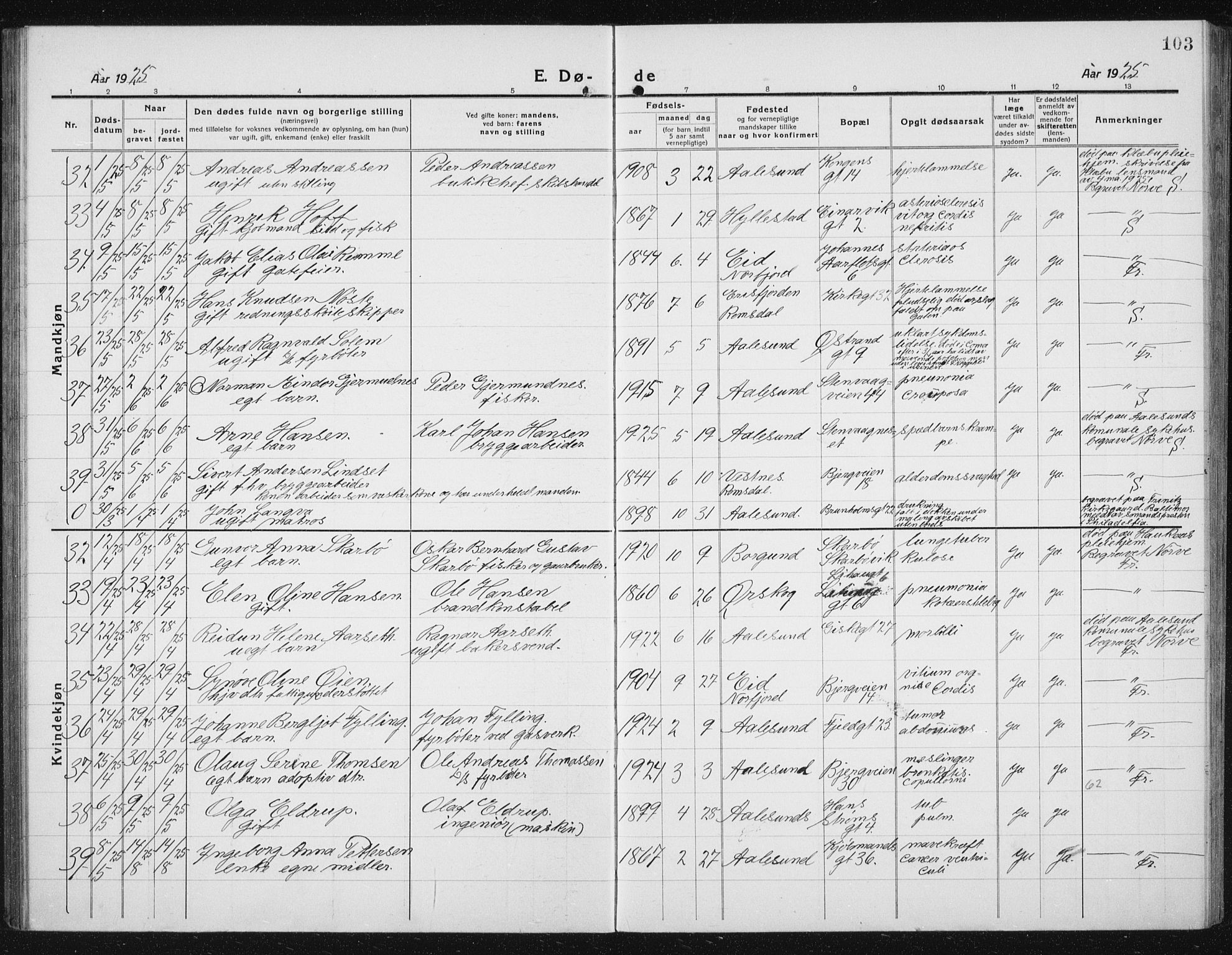 Ministerialprotokoller, klokkerbøker og fødselsregistre - Møre og Romsdal, AV/SAT-A-1454/529/L0474: Parish register (copy) no. 529C11, 1918-1938, p. 103