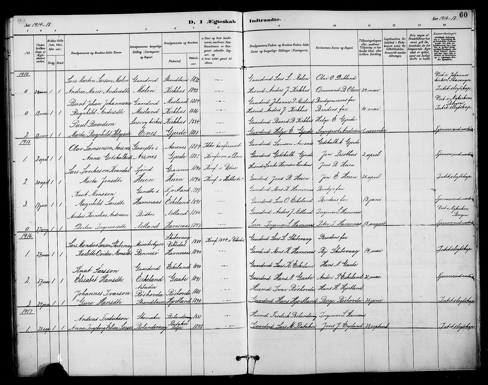 Kvinnherad sokneprestembete, SAB/A-76401/H/Hab: Parish register (copy) no. B 1, 1885-1925, p. 60