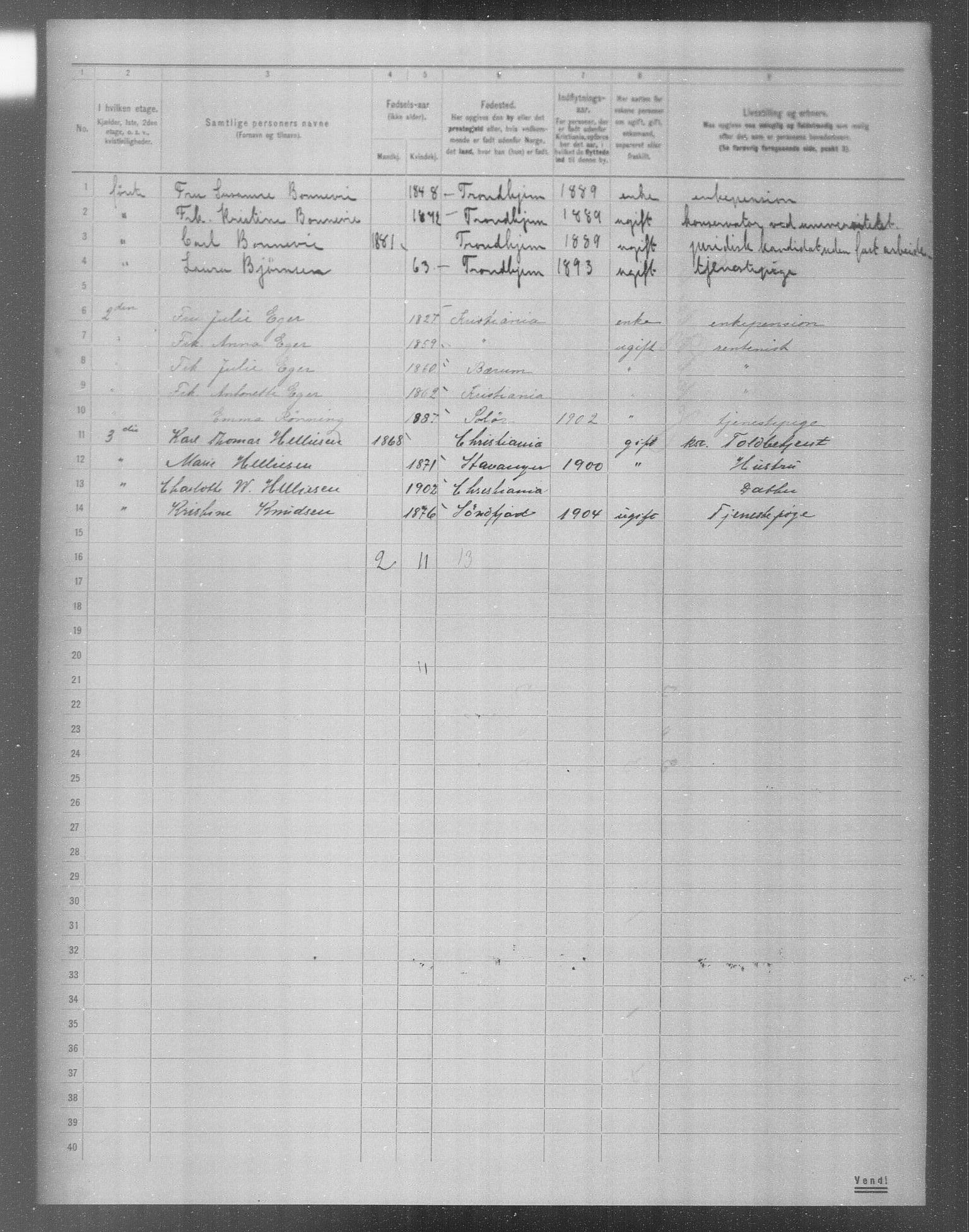 OBA, Municipal Census 1904 for Kristiania, 1904, p. 3589