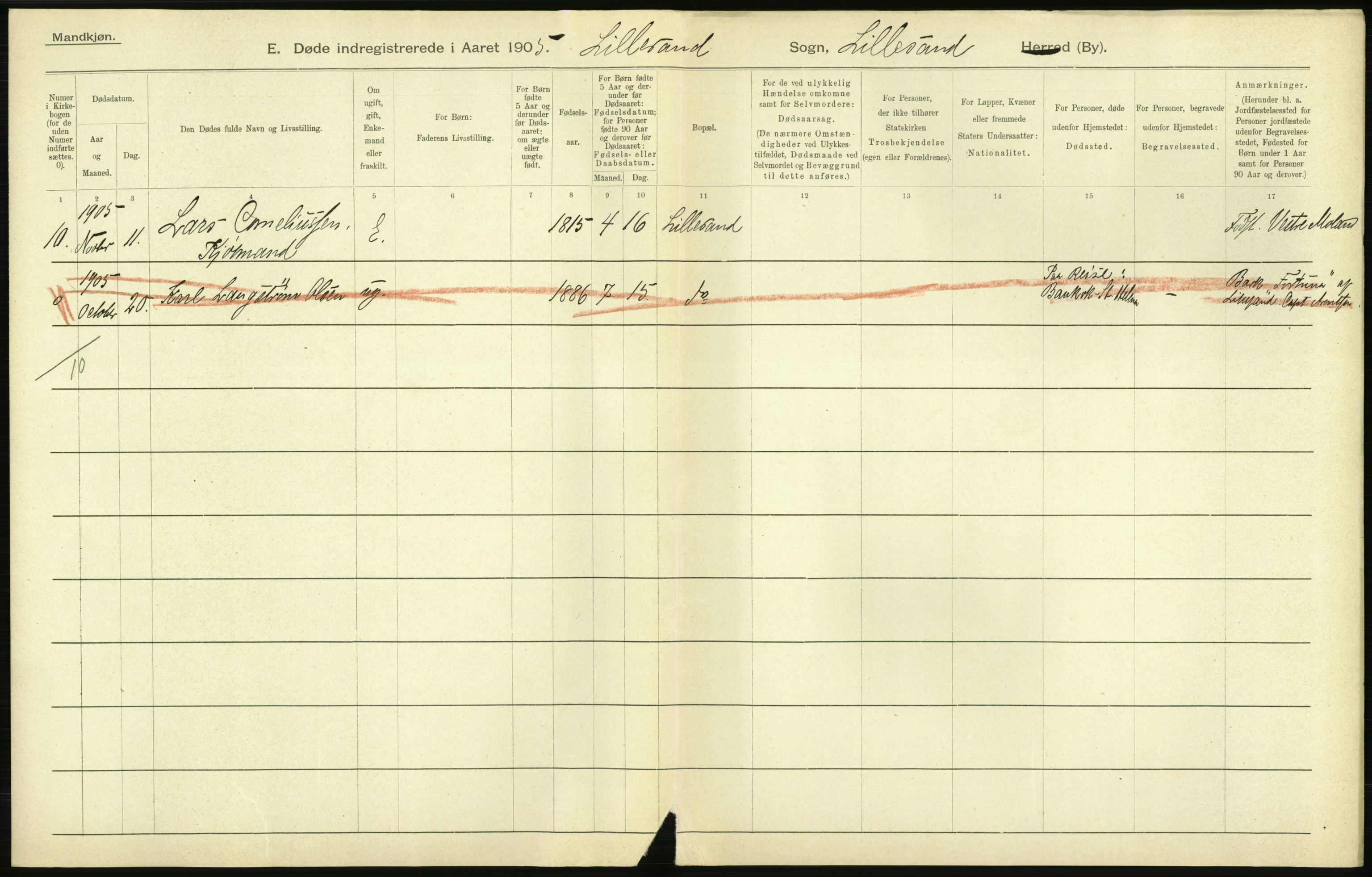 Statistisk sentralbyrå, Sosiodemografiske emner, Befolkning, AV/RA-S-2228/D/Df/Dfa/Dfac/L0043: Bratsberg - Lister og Mandals amt: Levendefødte menn og kvinner, gifte, døde, dødfødte. Byer., 1905, p. 434