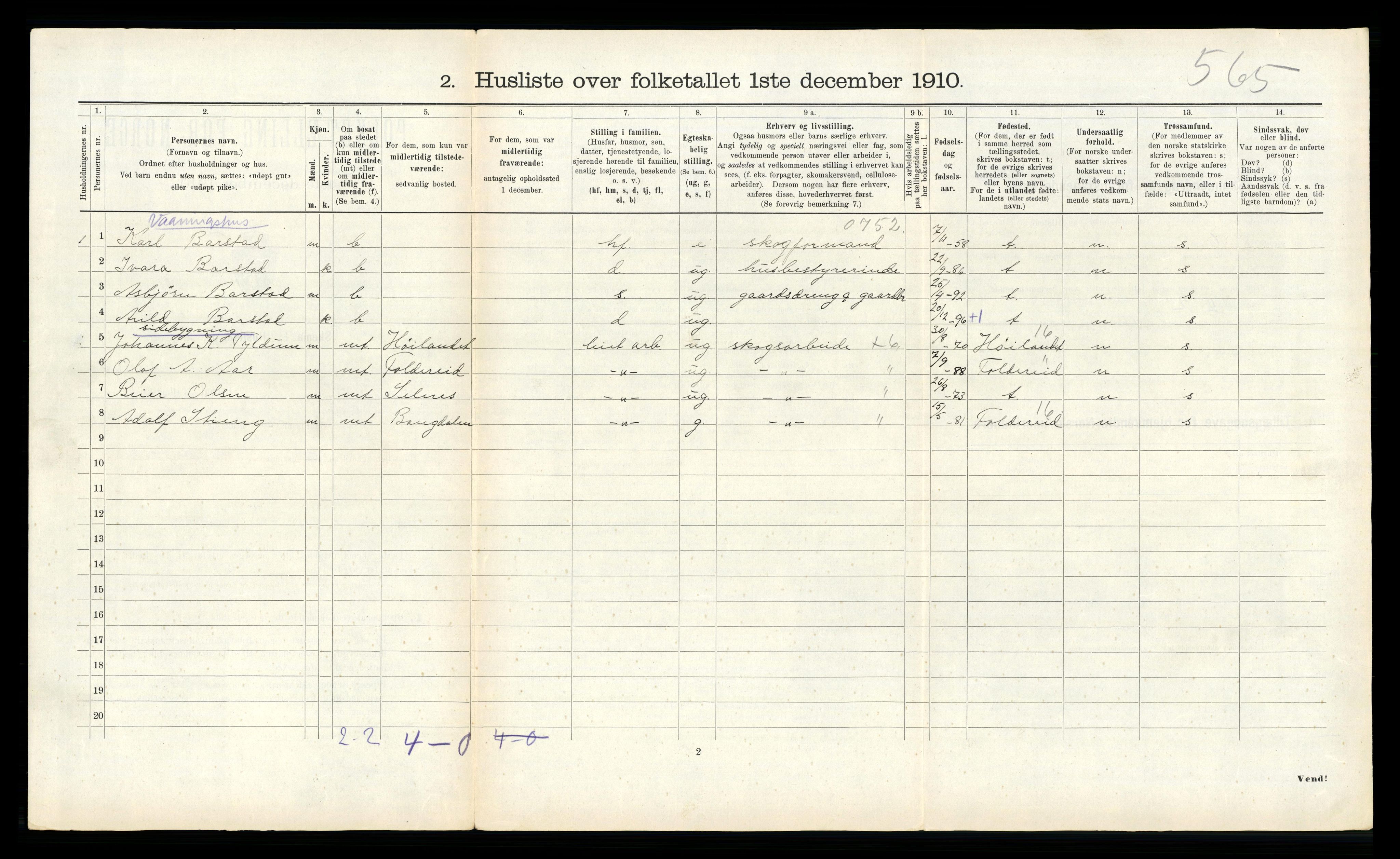 RA, 1910 census for Klinga, 1910, p. 260