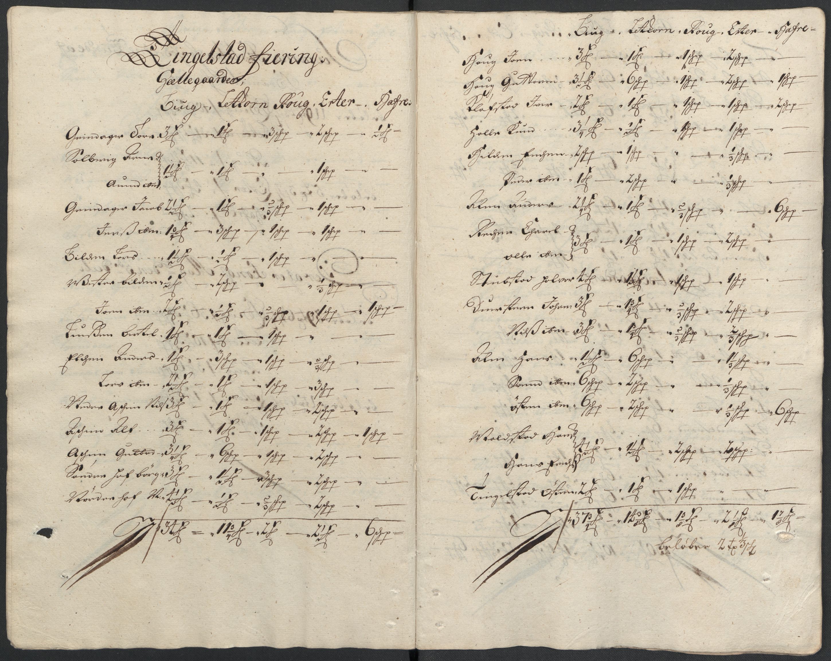 Rentekammeret inntil 1814, Reviderte regnskaper, Fogderegnskap, AV/RA-EA-4092/R18/L1300: Fogderegnskap Hadeland, Toten og Valdres, 1702, p. 227