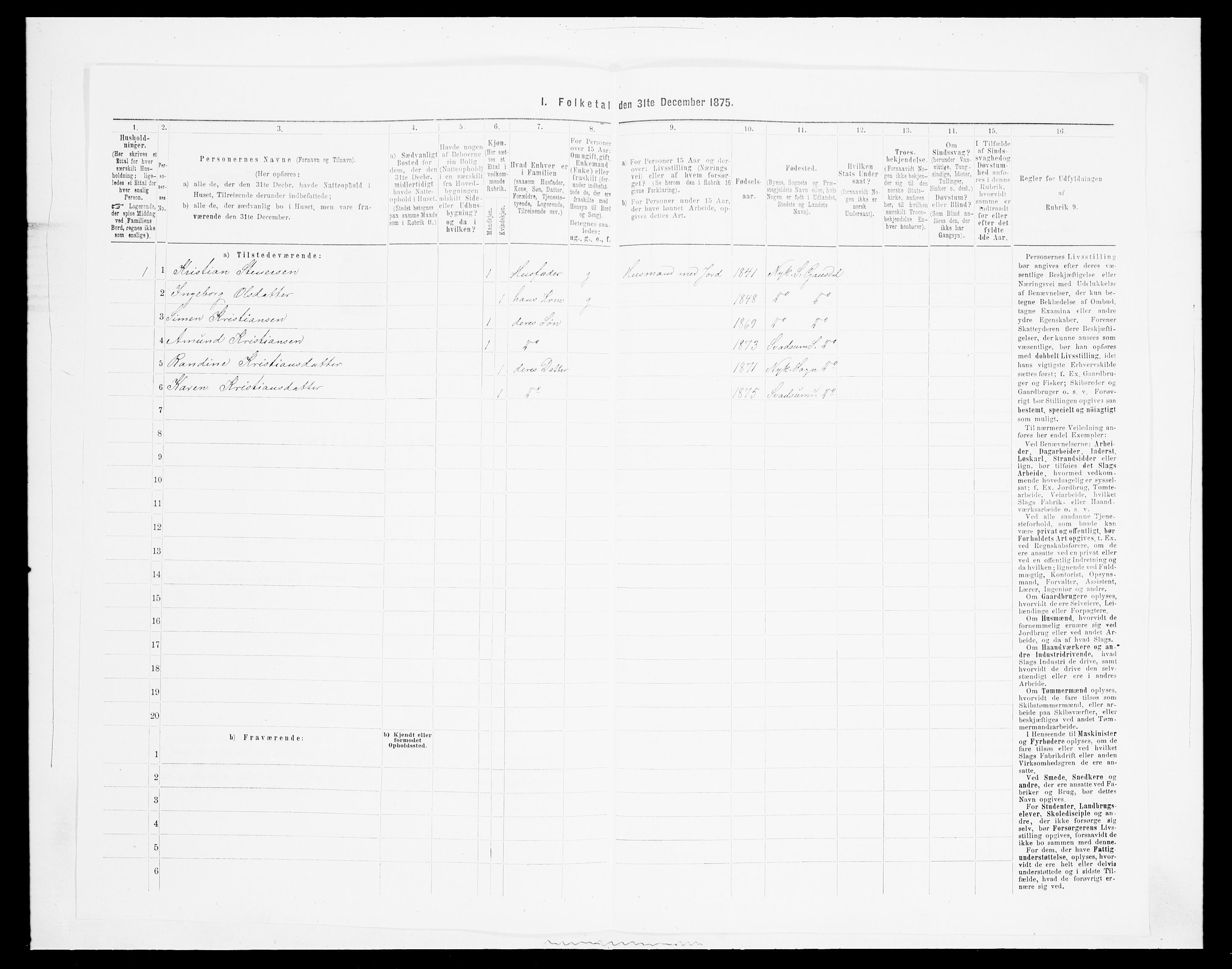 SAH, 1875 census for 0522P Gausdal, 1875, p. 1637