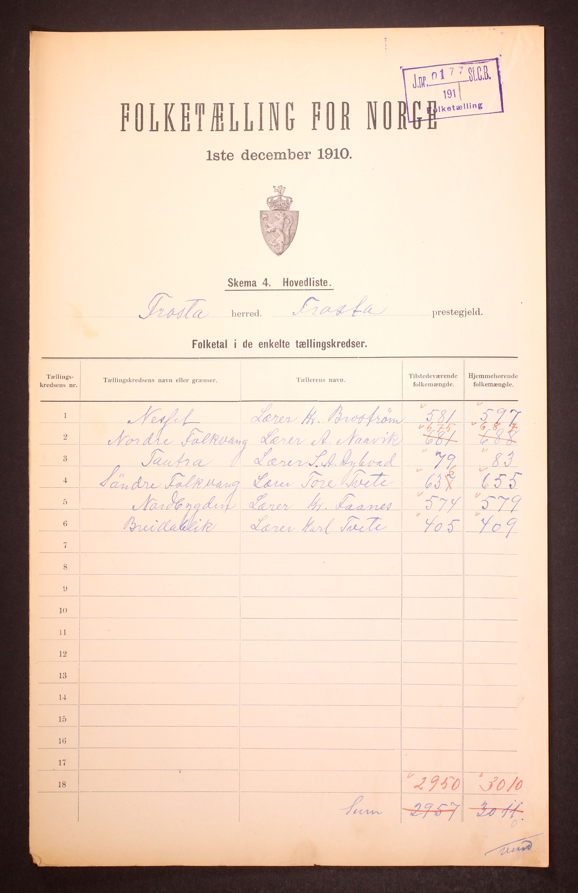 RA, 1910 census for Frosta, 1910, p. 2