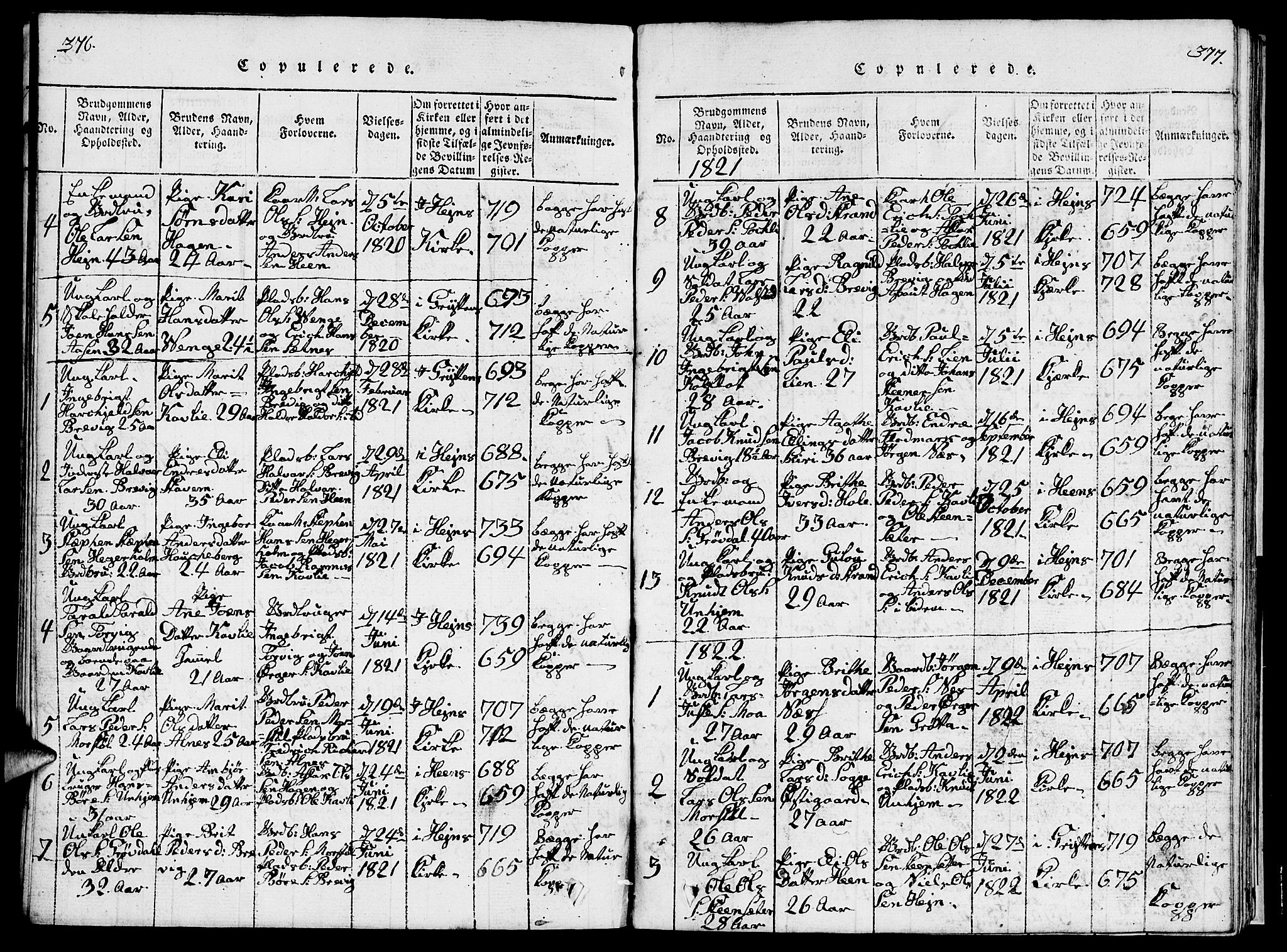 Ministerialprotokoller, klokkerbøker og fødselsregistre - Møre og Romsdal, SAT/A-1454/545/L0587: Parish register (copy) no. 545C01, 1818-1836, p. 376-377
