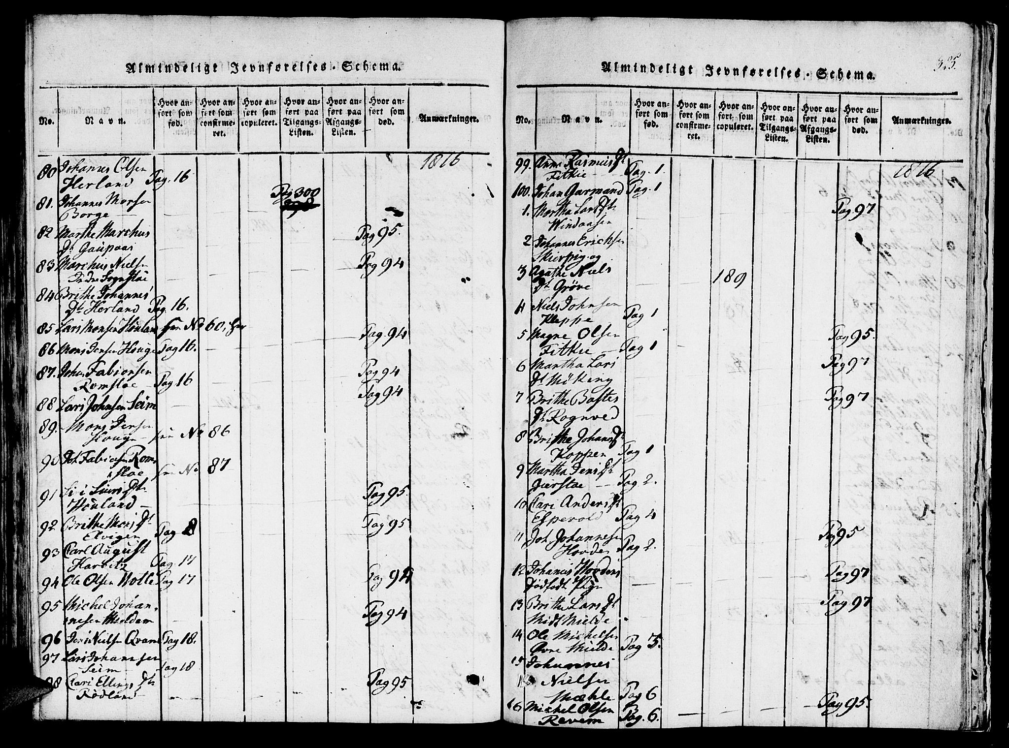 Haus sokneprestembete, AV/SAB-A-75601/H/Haa: Parish register (official) no. A 12, 1816-1821, p. 325