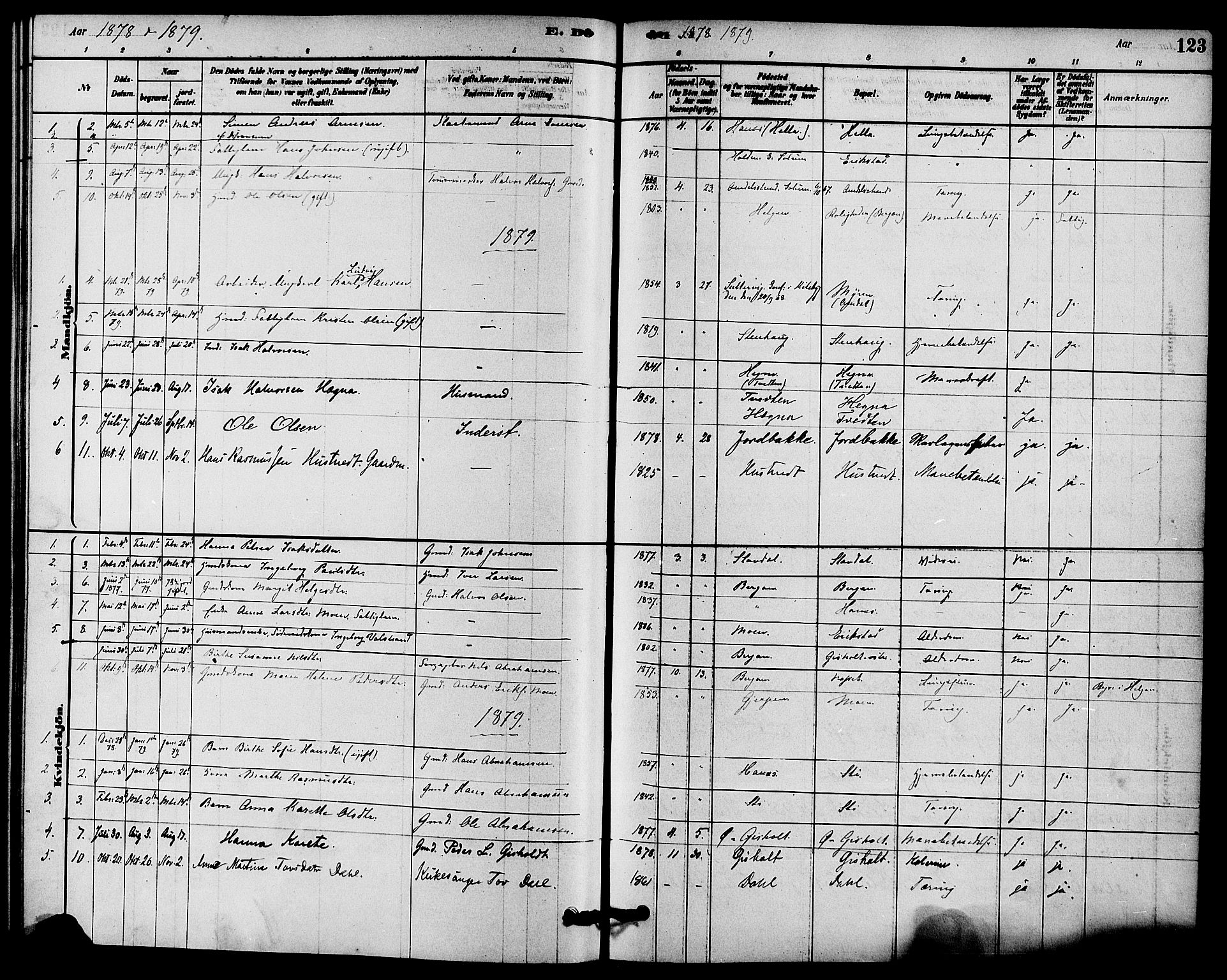 Solum kirkebøker, SAKO/A-306/F/Fb/L0001: Parish register (official) no. II 1, 1877-1892, p. 123