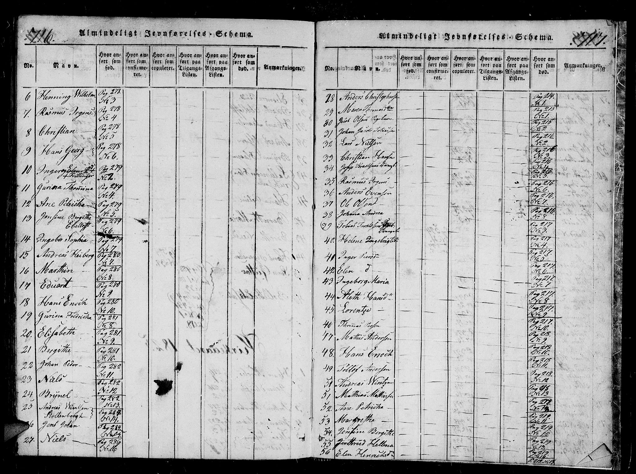 Tromsø sokneprestkontor/stiftsprosti/domprosti, SATØ/S-1343/G/Gb/L0001klokker: Parish register (copy) no. 1, 1821-1833, p. 716-717