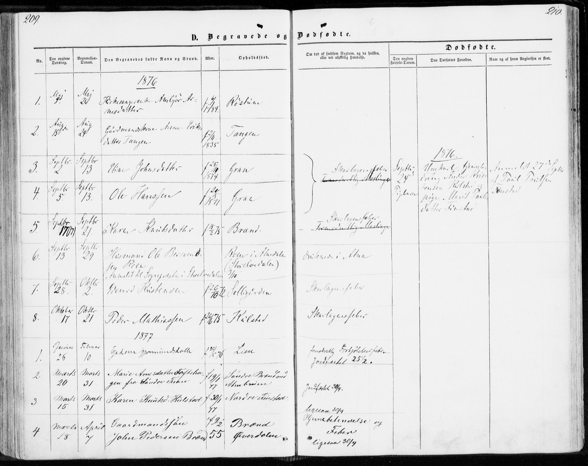 Sollia prestekontor, SAH/PREST-050/H/Ha/Haa/L0001: Parish register (official) no. 1, 1856-1885, p. 209-210