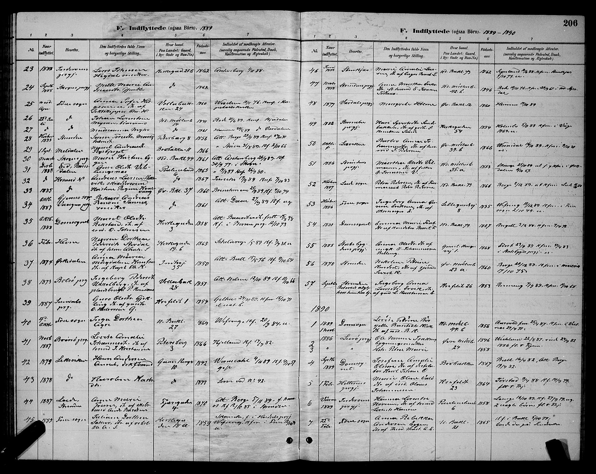 Ministerialprotokoller, klokkerbøker og fødselsregistre - Sør-Trøndelag, SAT/A-1456/604/L0223: Parish register (copy) no. 604C06, 1886-1897, p. 206