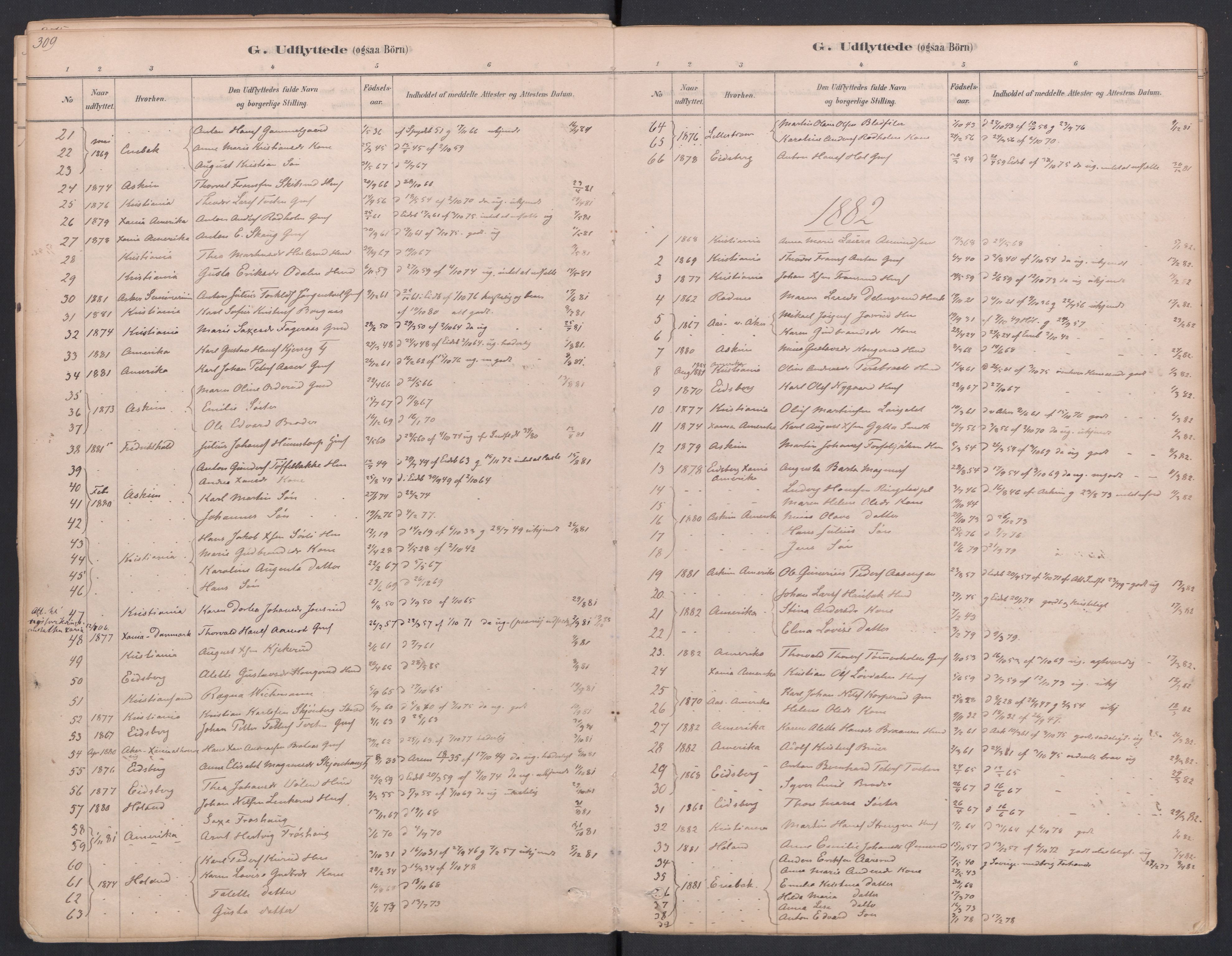 Trøgstad prestekontor Kirkebøker, SAO/A-10925/F/Fa/L0010: Parish register (official) no. I 10, 1878-1898, p. 309