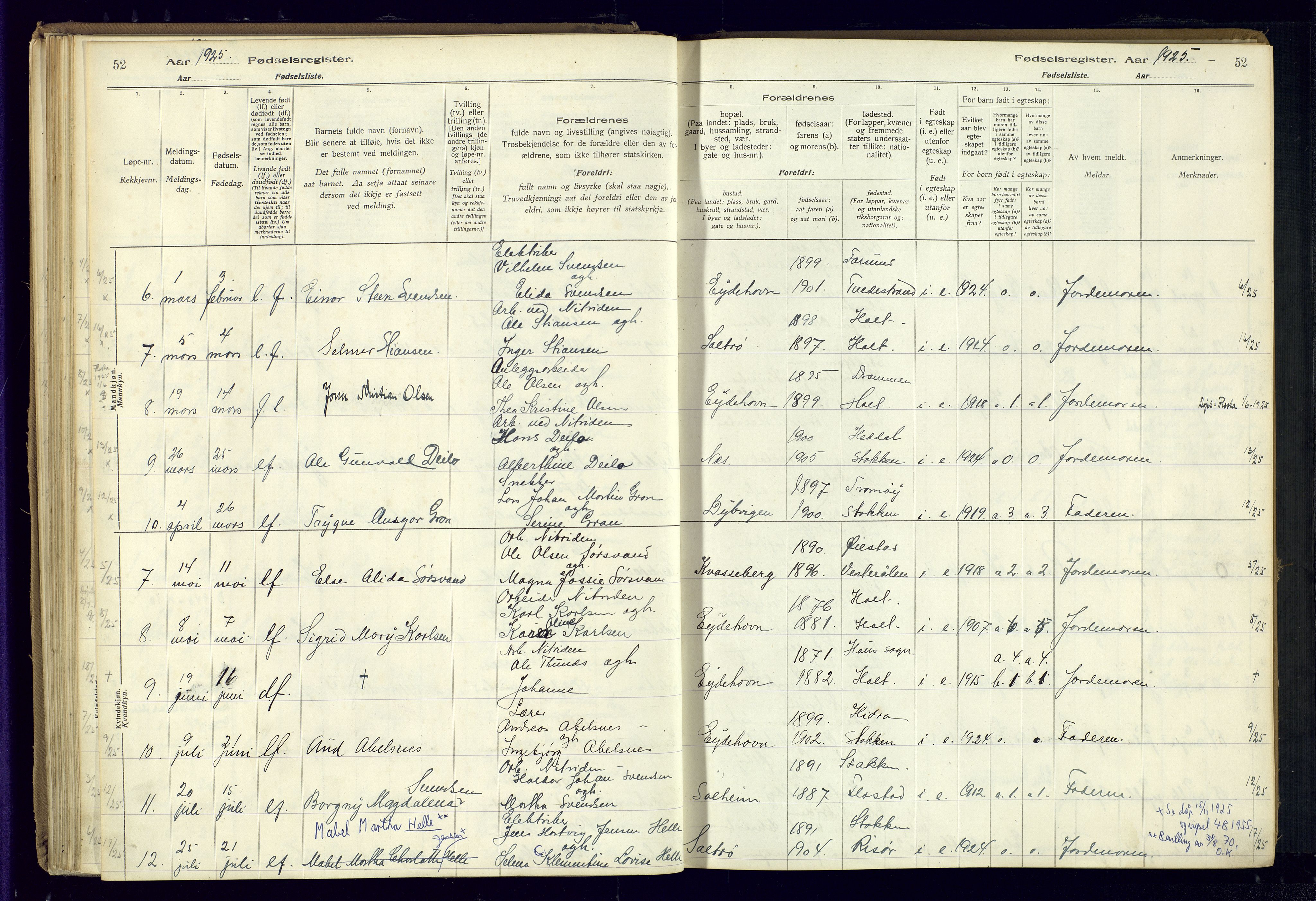 Austre Moland sokneprestkontor, SAK/1111-0001/J/Ja/L0003: Birth register no. A-VI-27, 1916-1950, p. 52