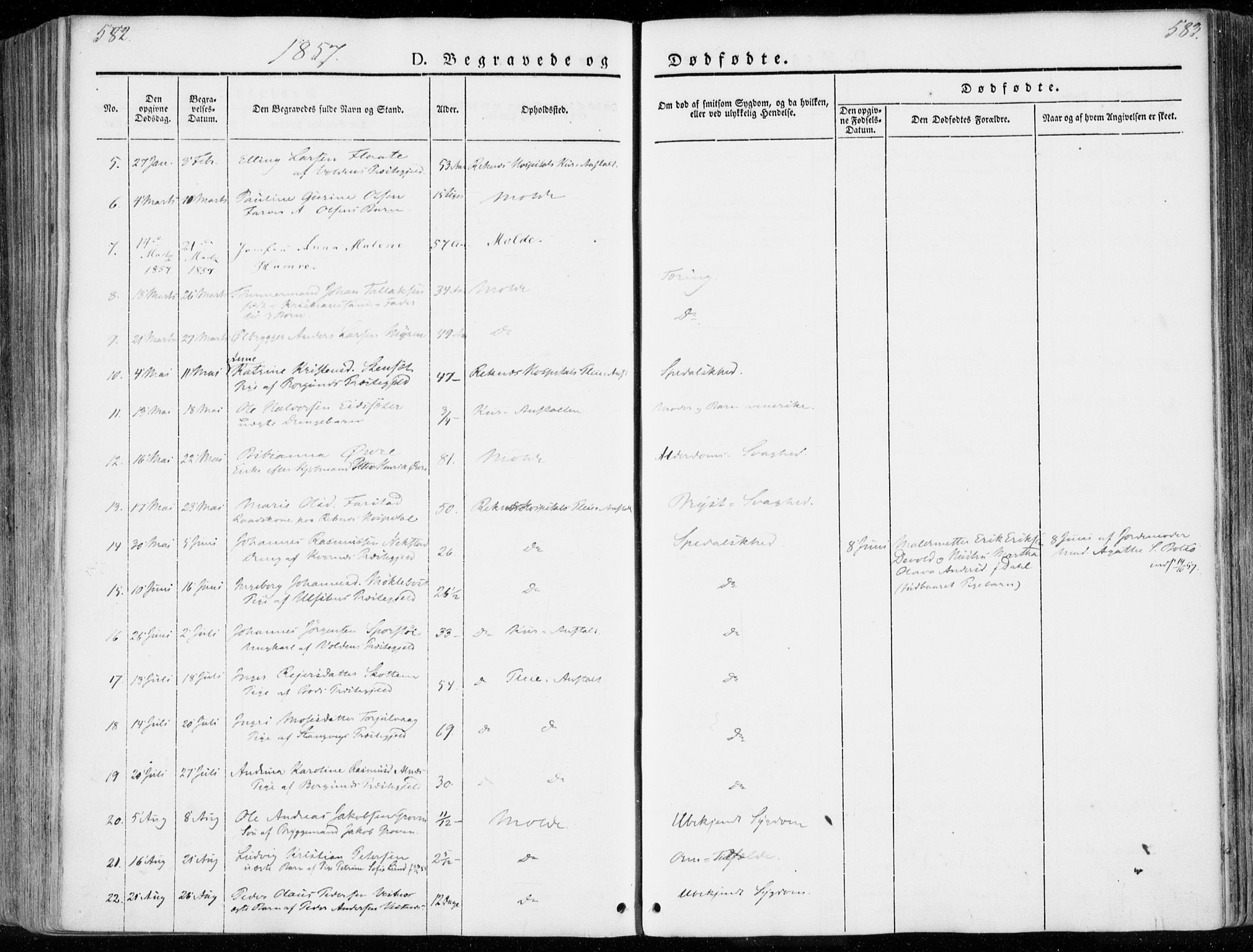 Ministerialprotokoller, klokkerbøker og fødselsregistre - Møre og Romsdal, SAT/A-1454/558/L0689: Parish register (official) no. 558A03, 1843-1872, p. 582-583