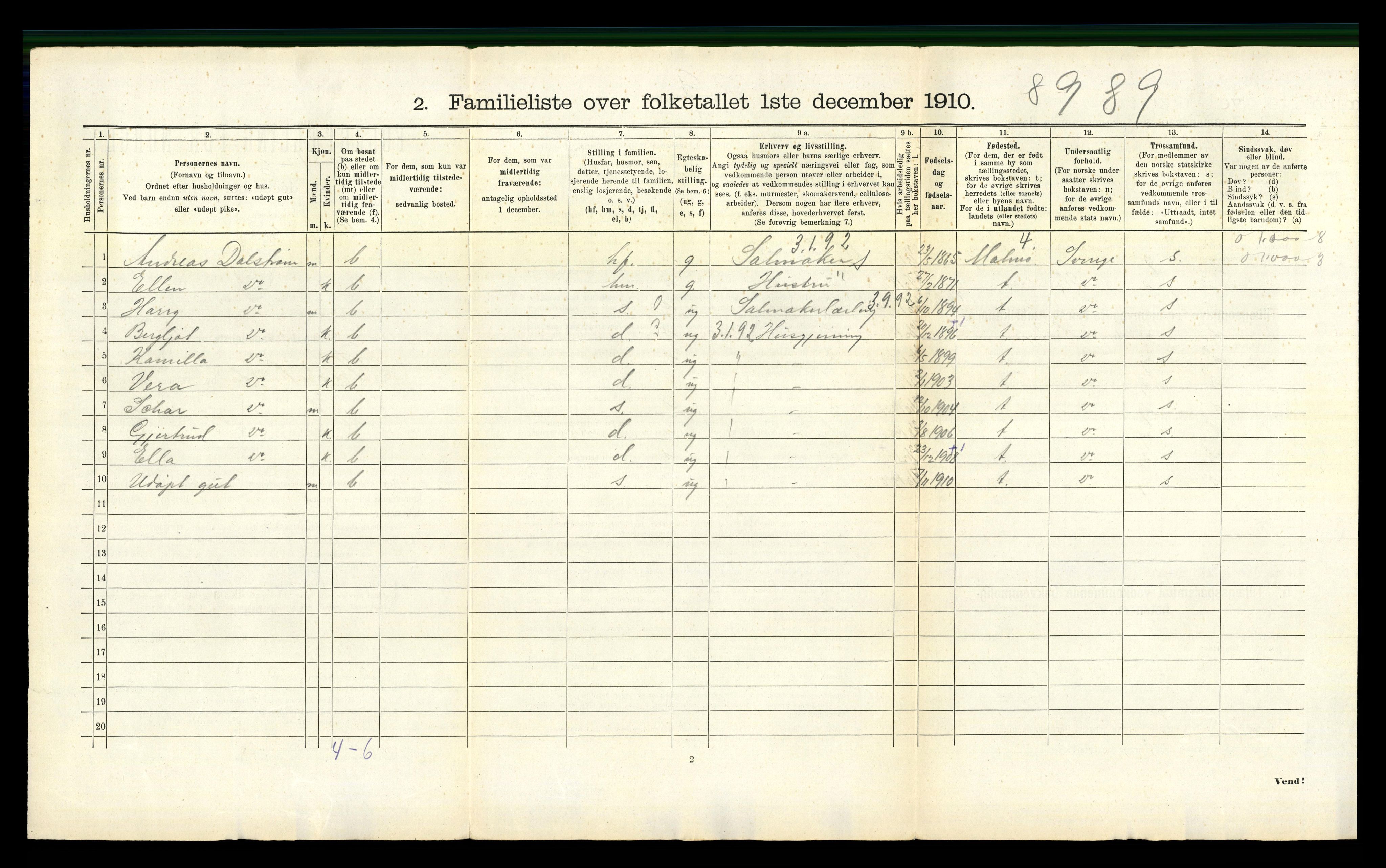 RA, 1910 census for Fredrikstad, 1910, p. 5973