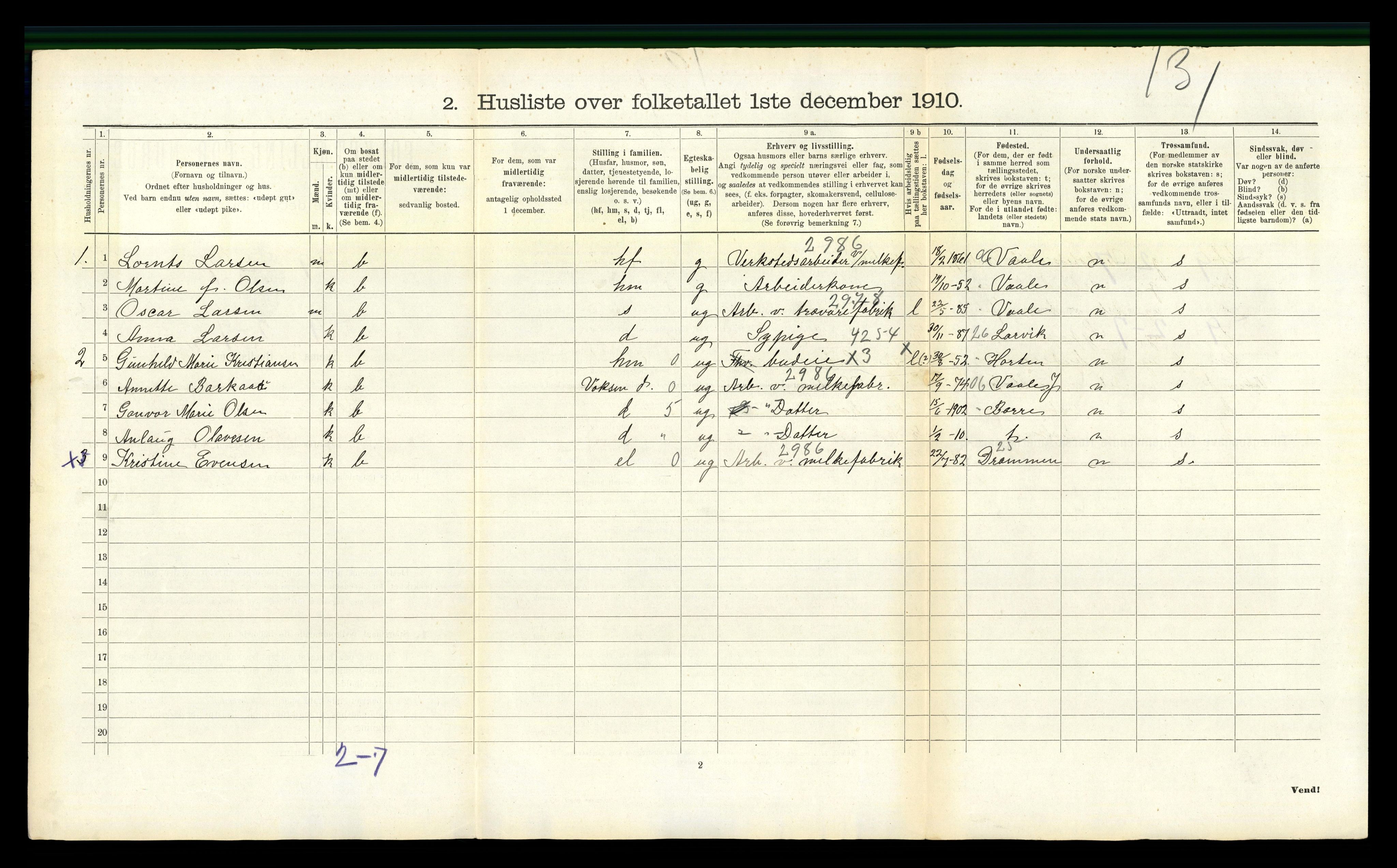 RA, 1910 census for Botne, 1910, p. 59
