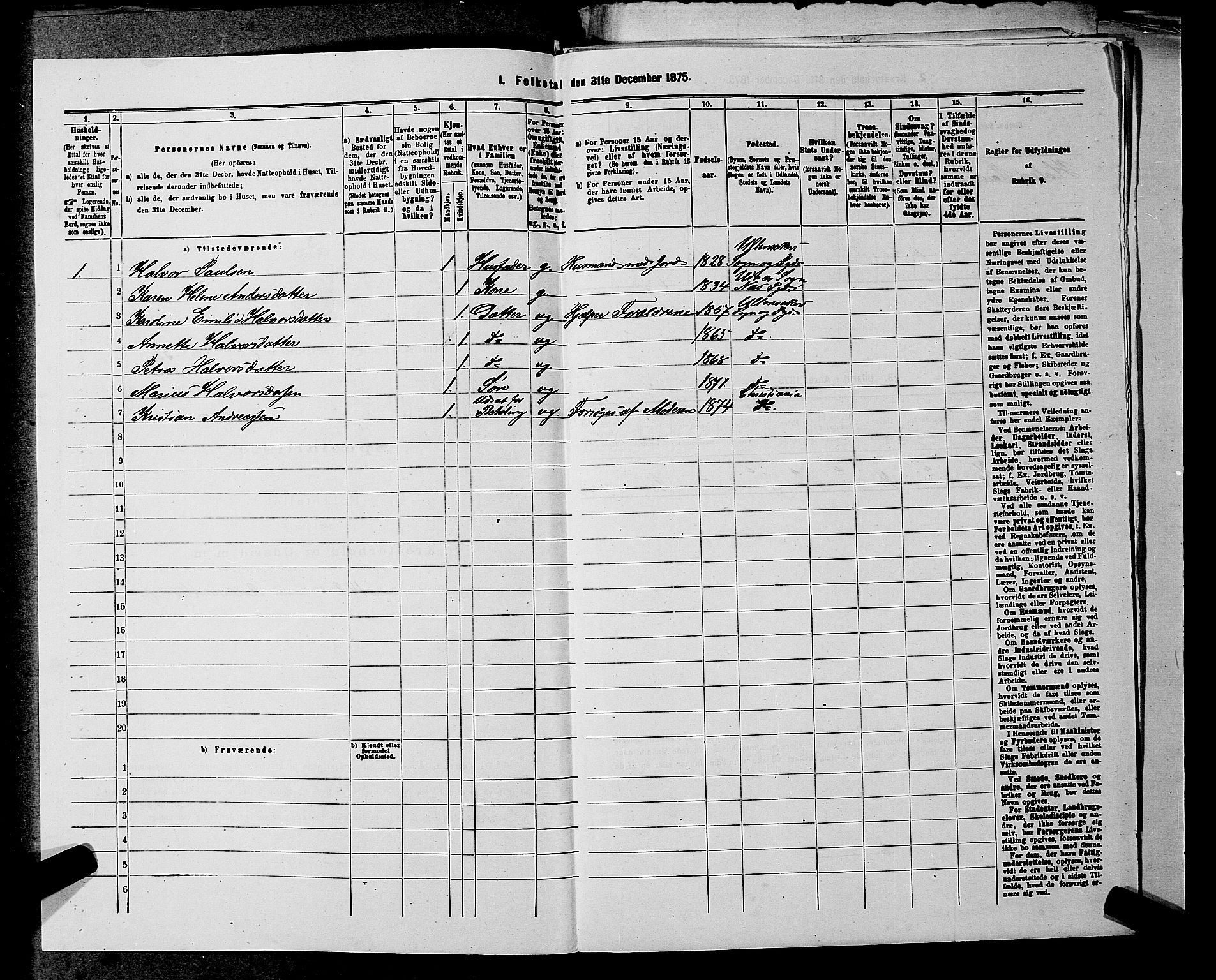 RA, 1875 census for 0235P Ullensaker, 1875, p. 745