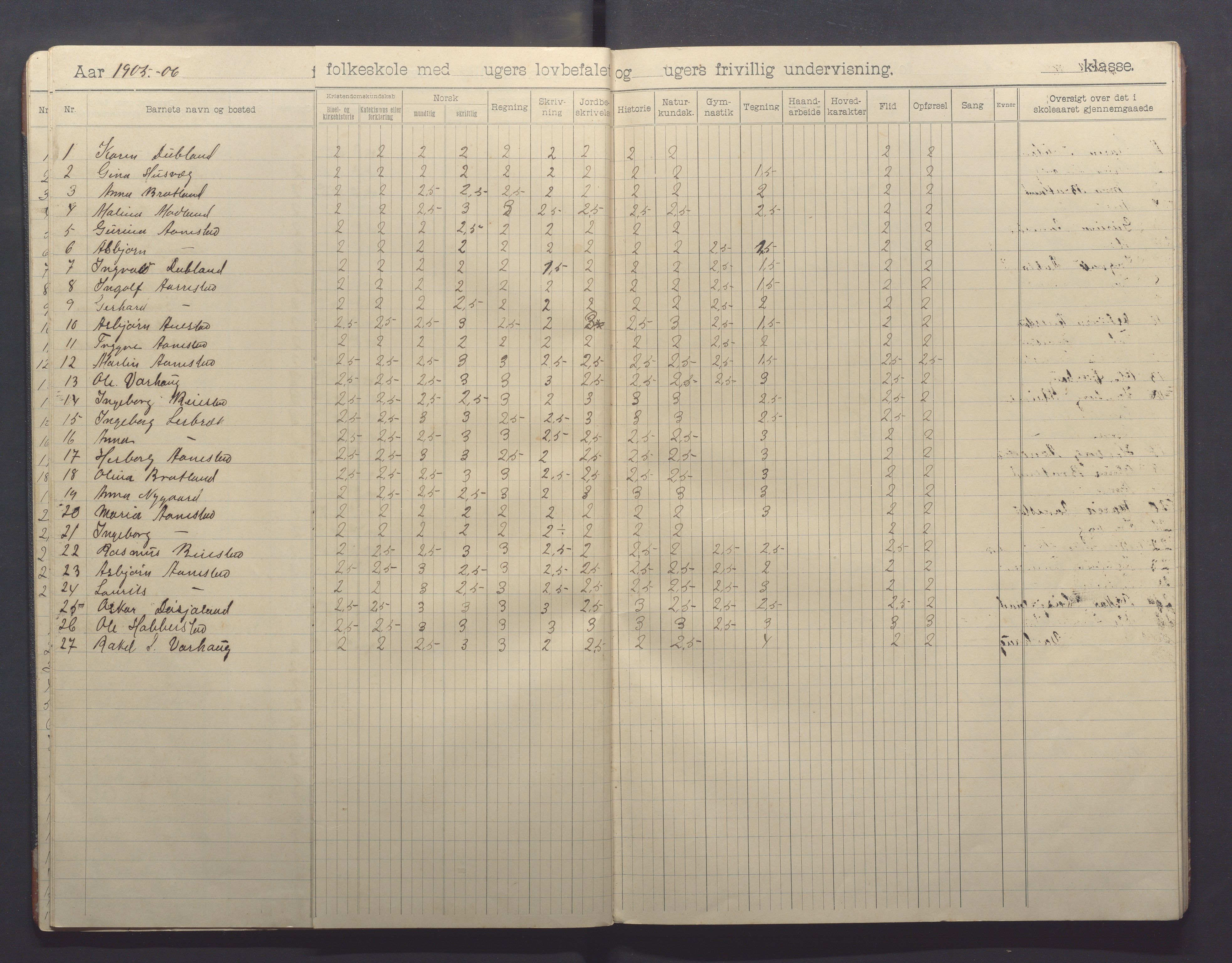 Varhaug kommune- Lerbrekk skule, IKAR/K-100961/H/L0003: Skuleprotokoll, 1902-1913, p. 16