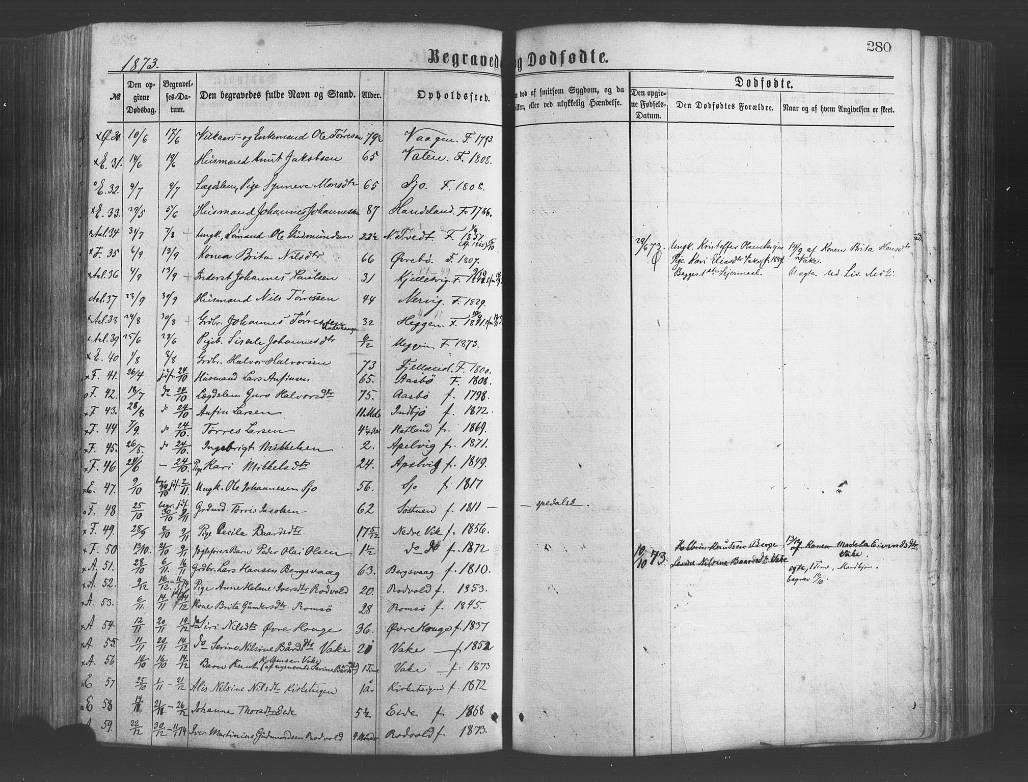 Fjelberg sokneprestembete, SAB/A-75201/H/Haa: Parish register (official) no. A 8, 1866-1879, p. 280