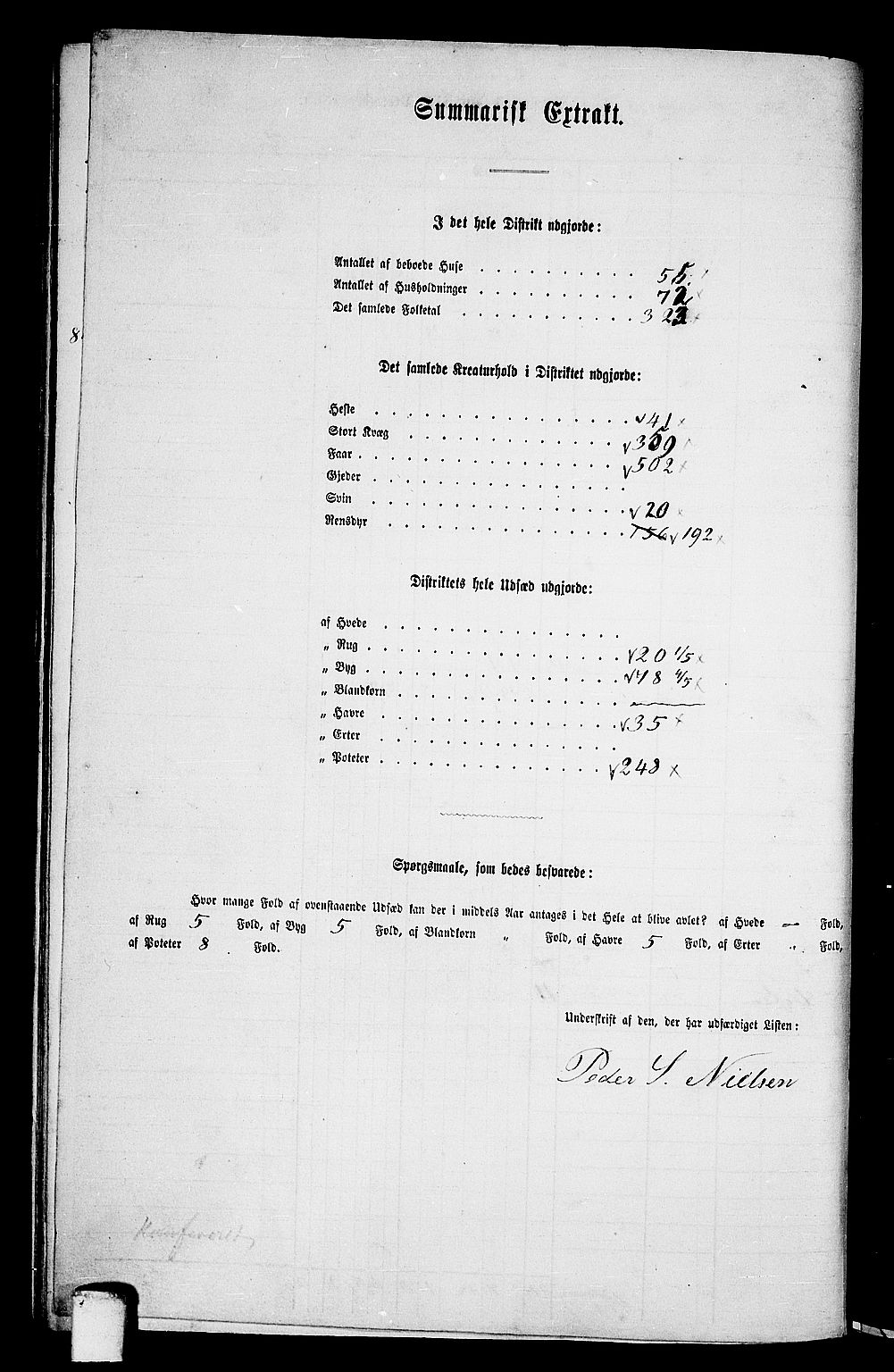 RA, 1865 census for Hemnes, 1865, p. 127