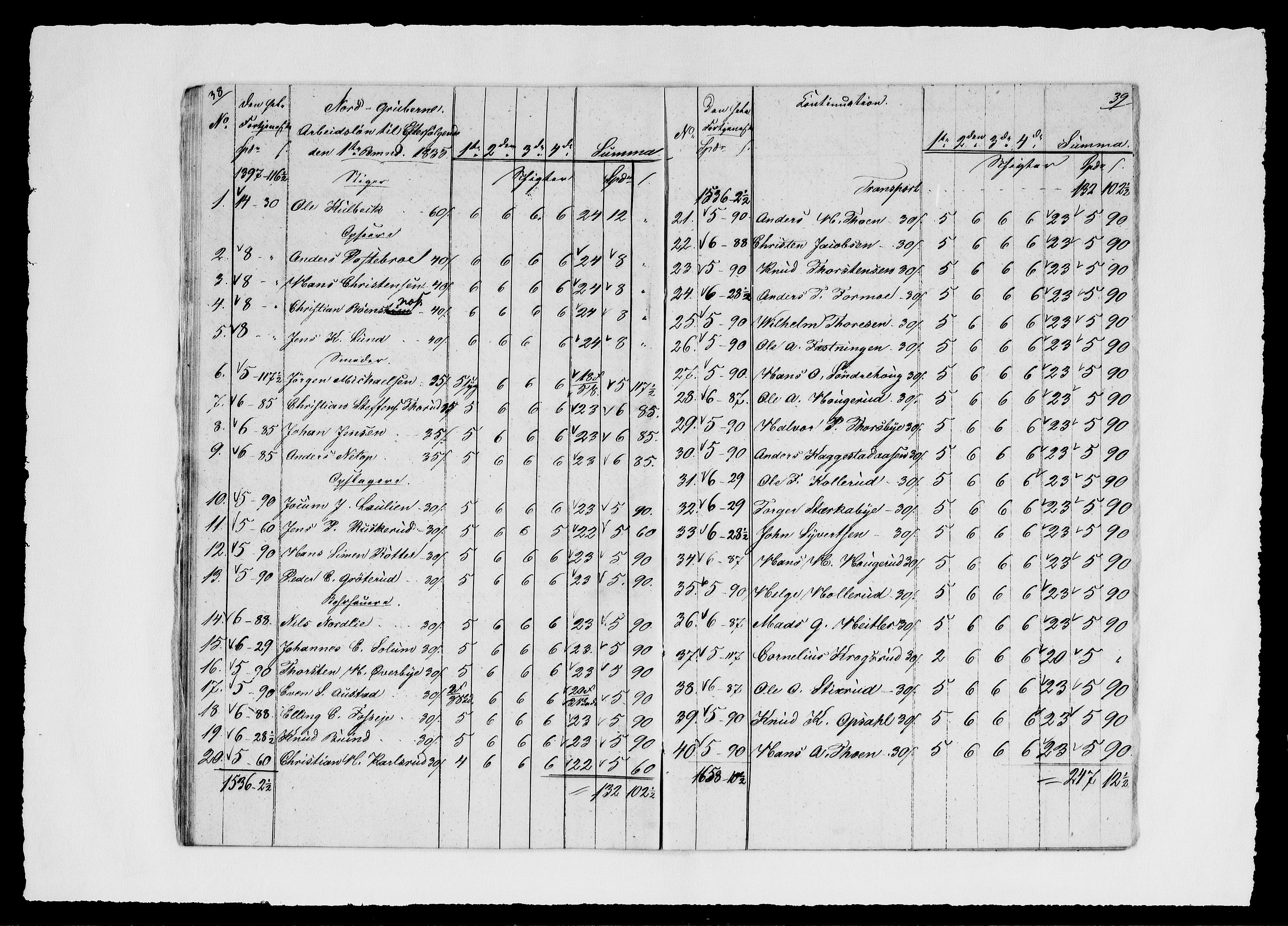 Modums Blaafarveværk, AV/RA-PA-0157/G/Gd/Gdd/L0261/0001: -- / Regning over gruver pukkverk m.v., 1835, p. 21