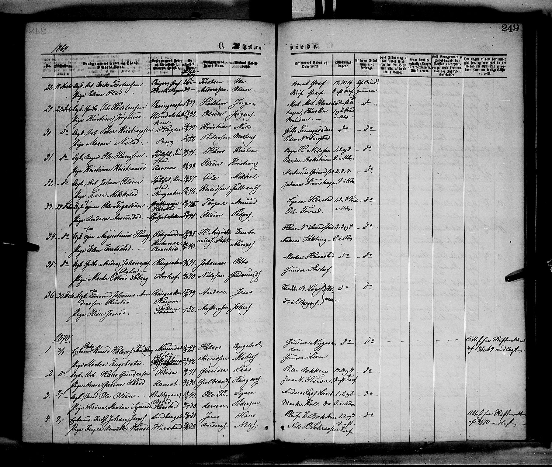 Elverum prestekontor, SAH/PREST-044/H/Ha/Haa/L0011: Parish register (official) no. 11, 1869-1879, p. 249