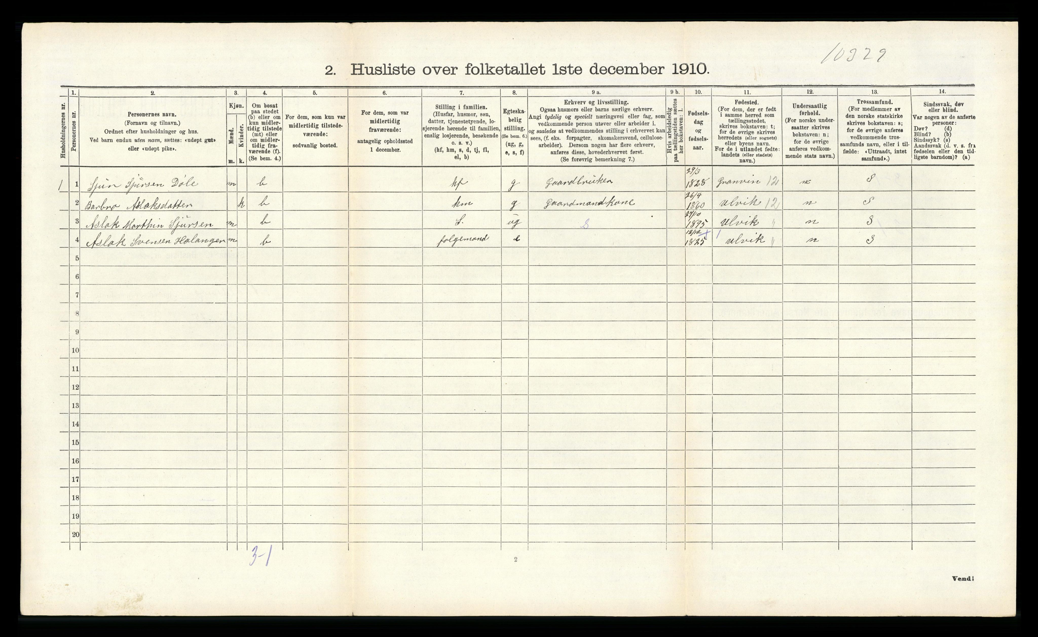 RA, 1910 census for Avaldsnes, 1910, p. 204