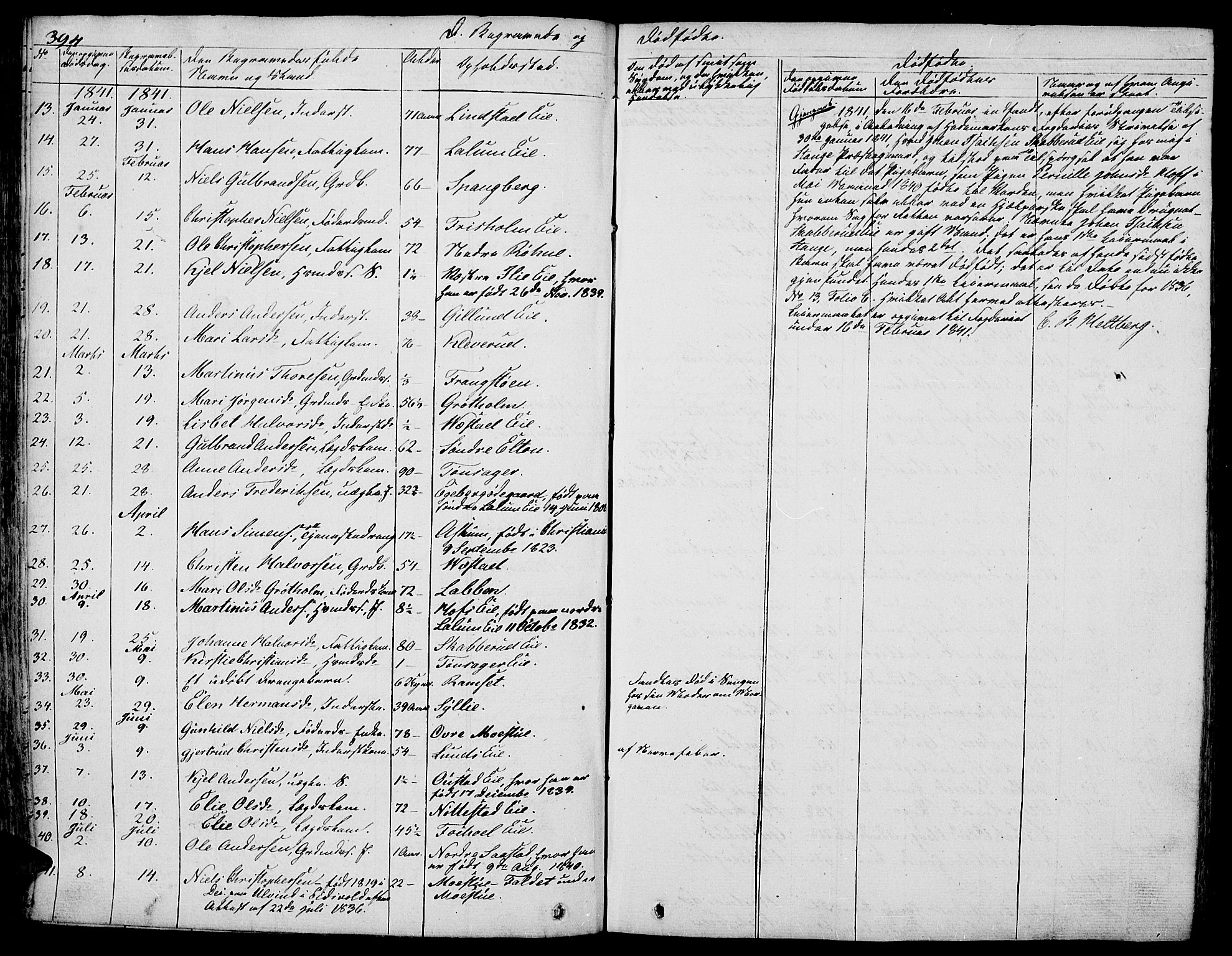 Stange prestekontor, AV/SAH-PREST-002/L/L0003: Parish register (copy) no. 3, 1840-1864, p. 394