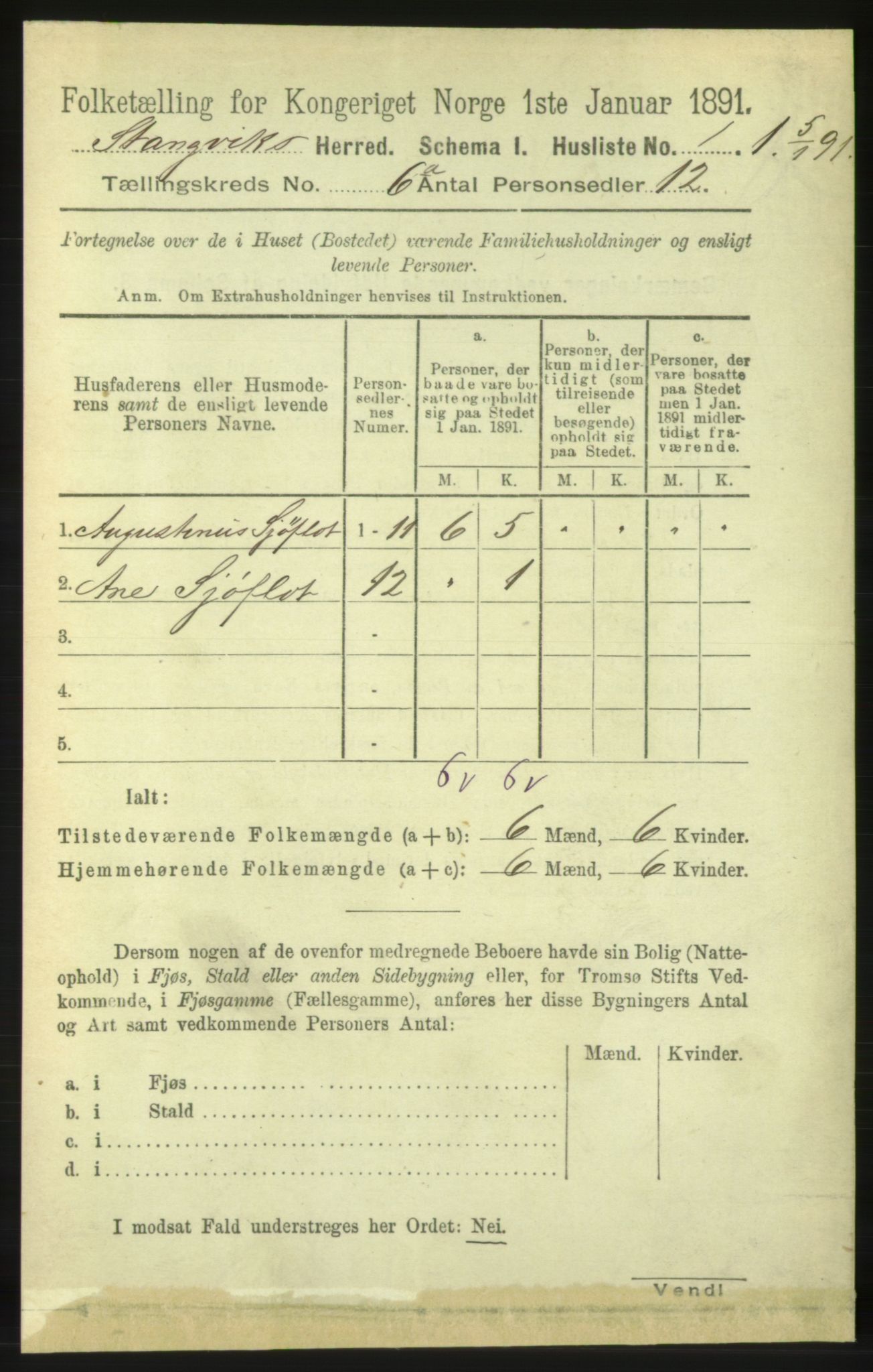 RA, 1891 census for 1564 Stangvik, 1891, p. 2608