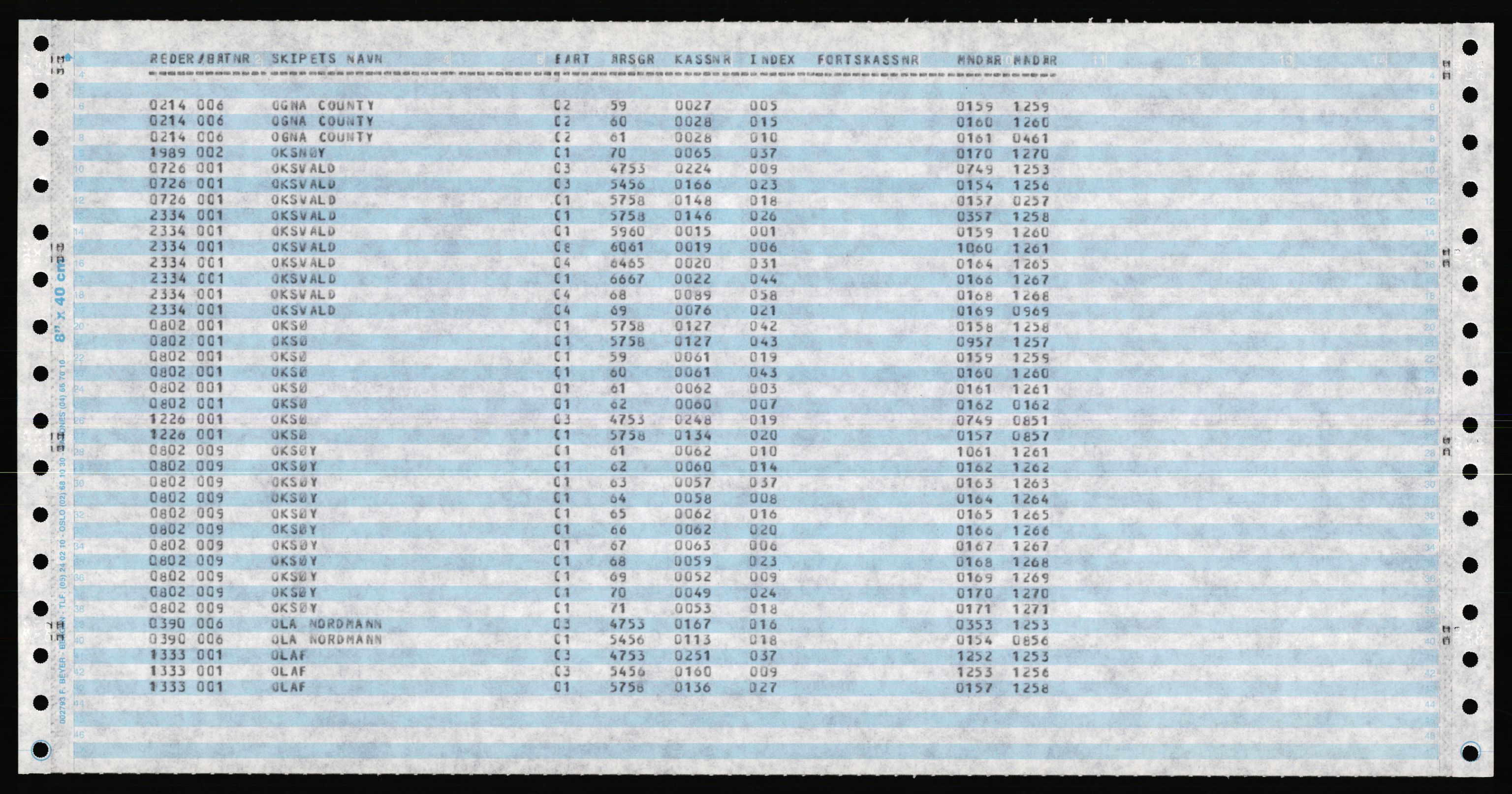 Direktoratet for sjømenn, AV/RA-S-3545/K/Ka, 1947-1971, p. 881