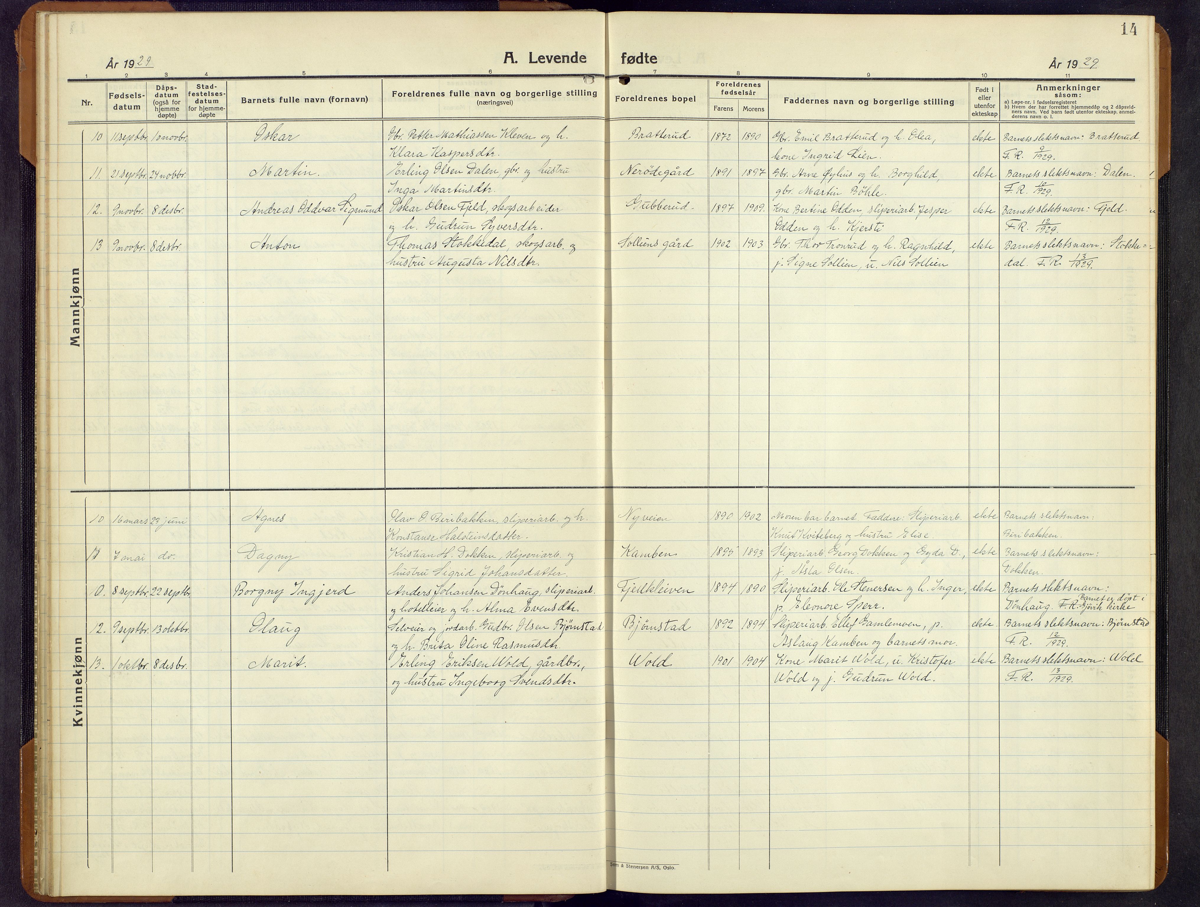 Sør-Aurdal prestekontor, AV/SAH-PREST-128/H/Ha/Hab/L0011: Parish register (copy) no. 11, 1922-1950, p. 14